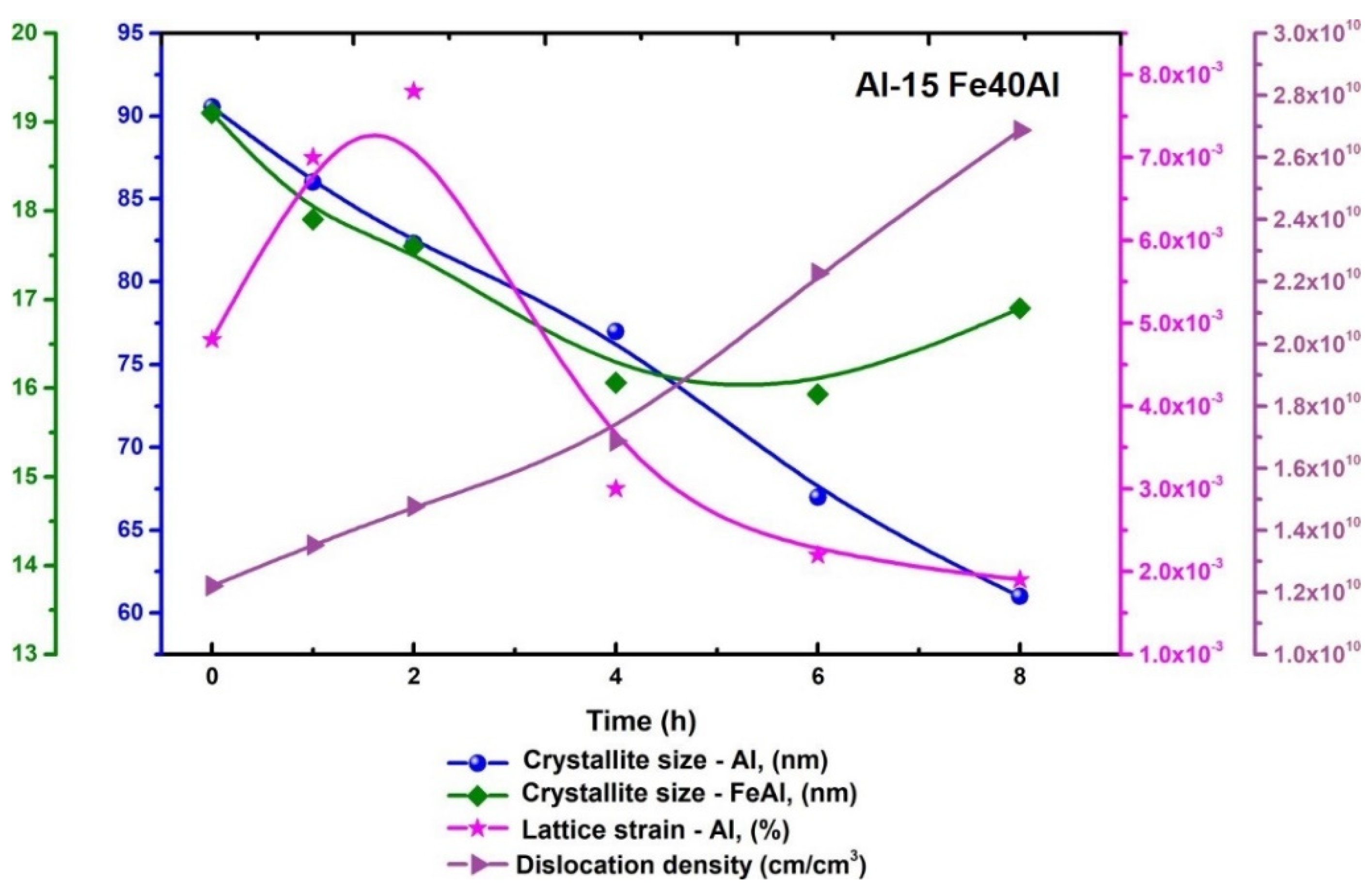 Applsci 11 08877 g011