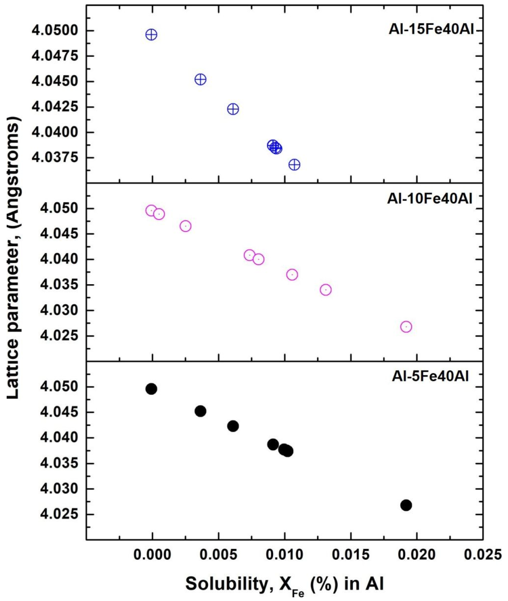 Applsci 11 08877 g012