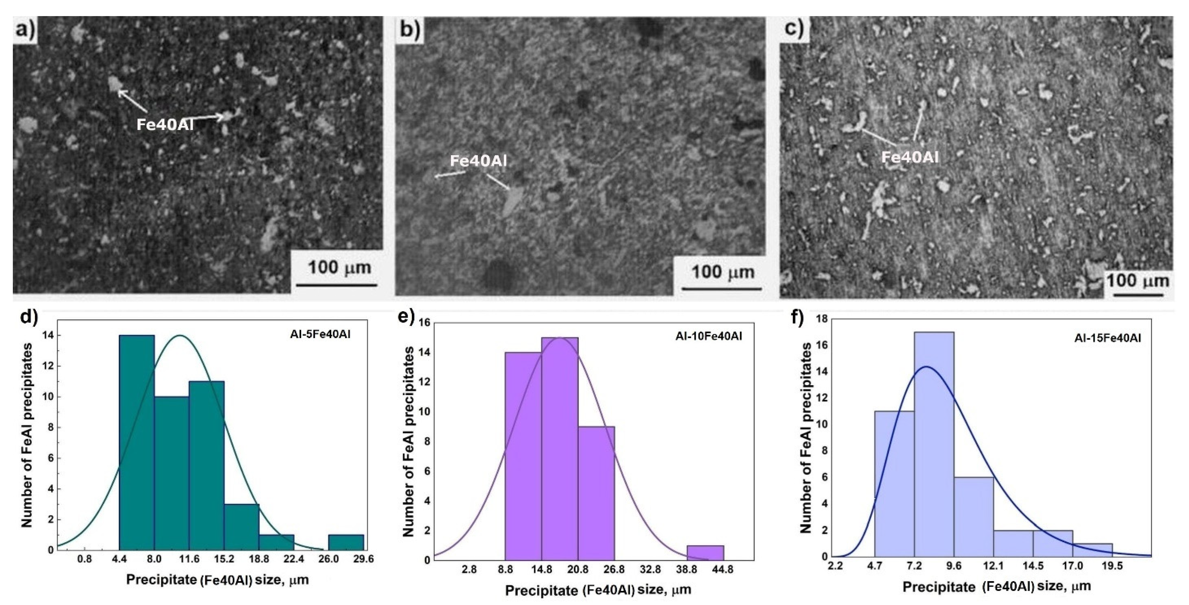 Applsci 11 08877 g013