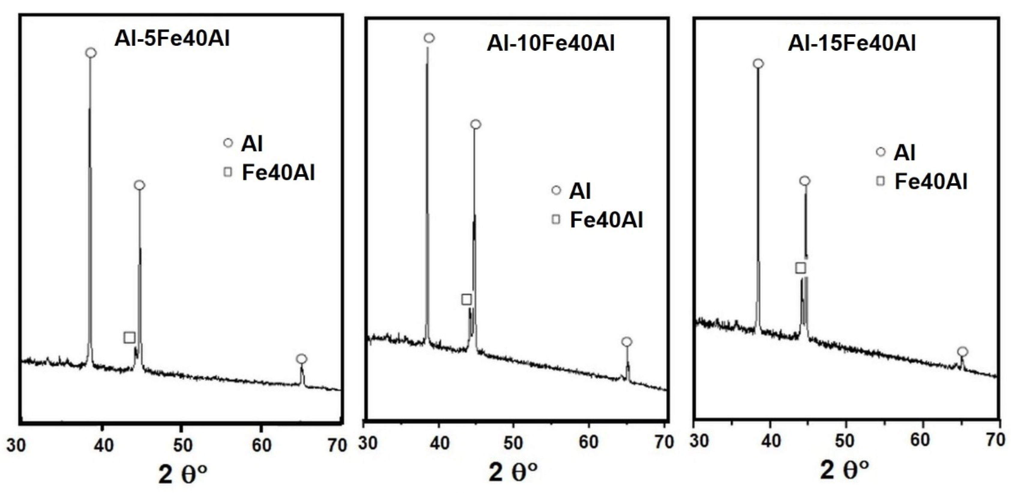 Applsci 11 08877 g014