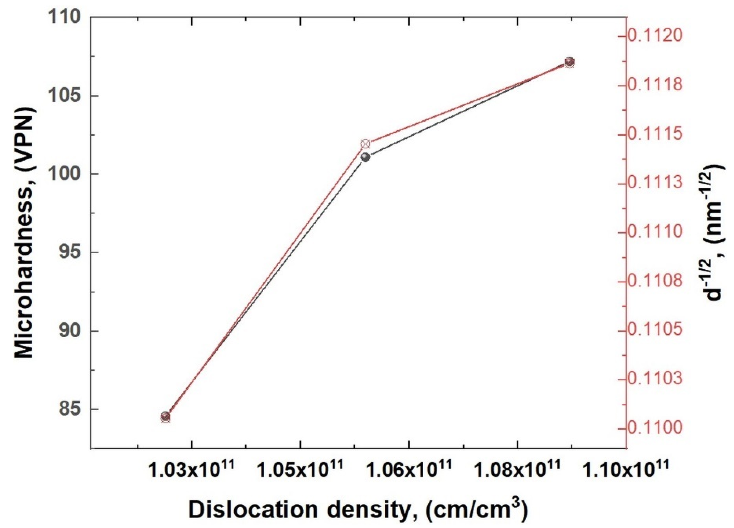 Applsci 11 08877 g016