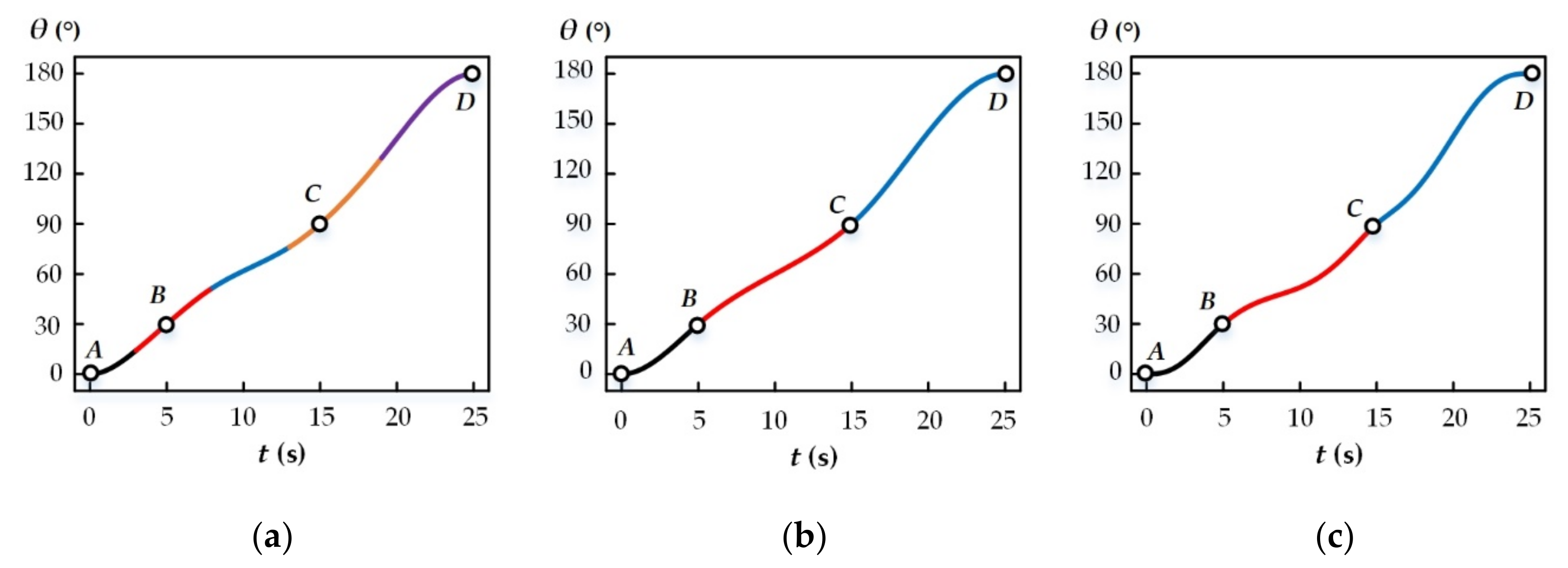 Applsci 11 08879 g013