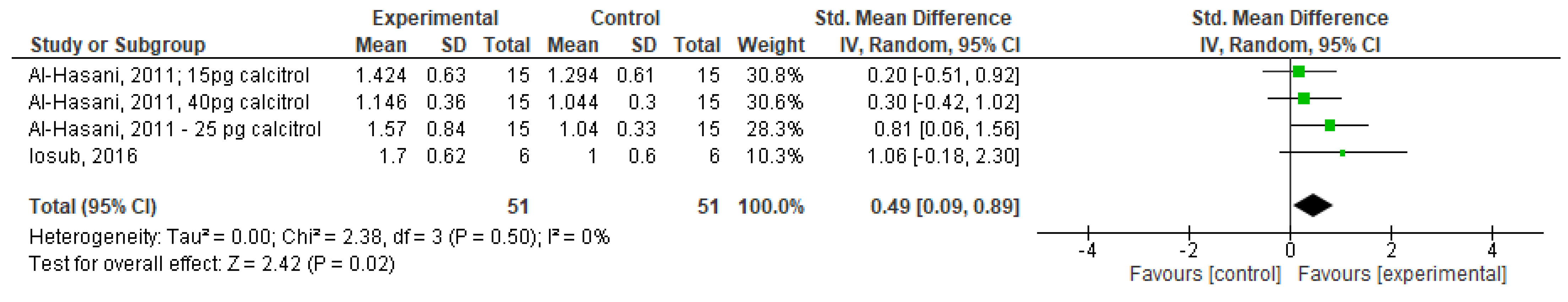 Applsci 11 08882 g004