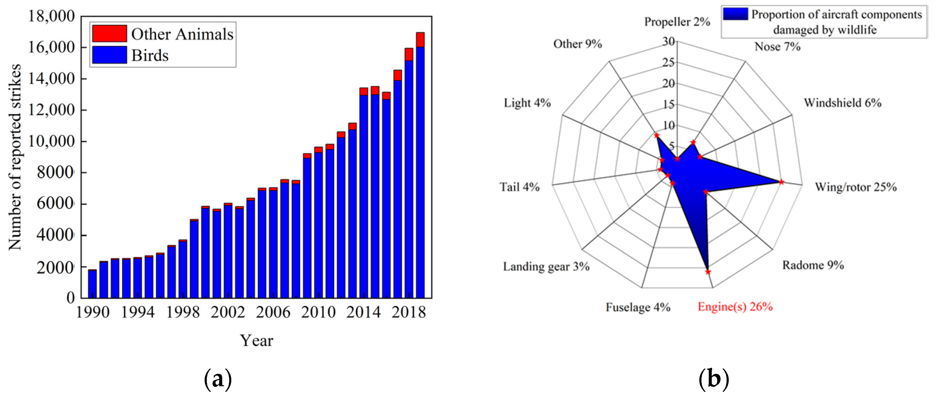 Applsci 11 08883 g001