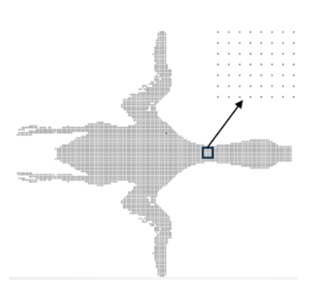 Applsci 11 08883 g002