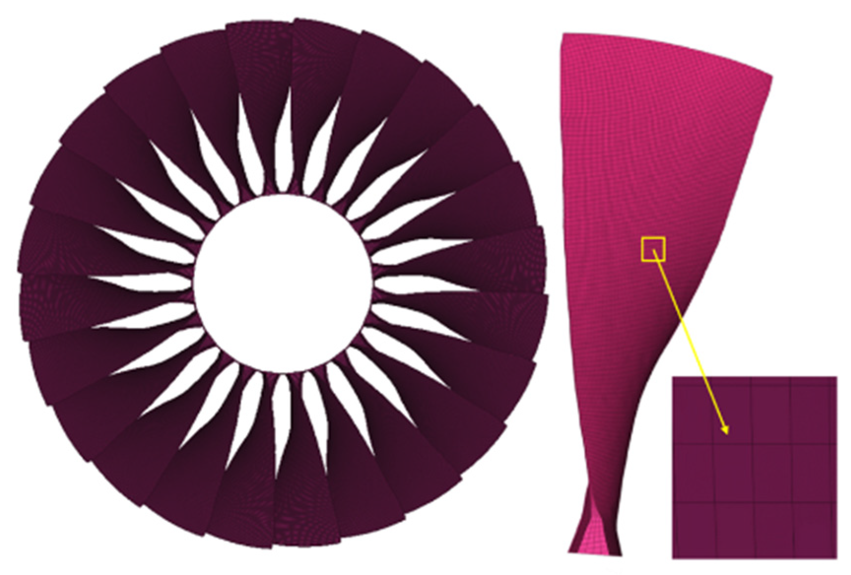 Applsci 11 08883 g003