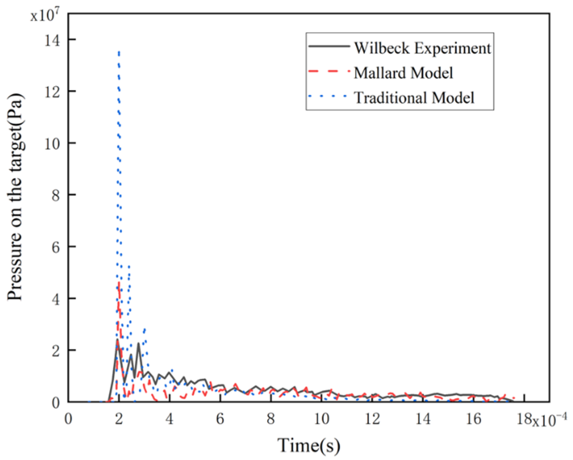 Applsci 11 08883 g005