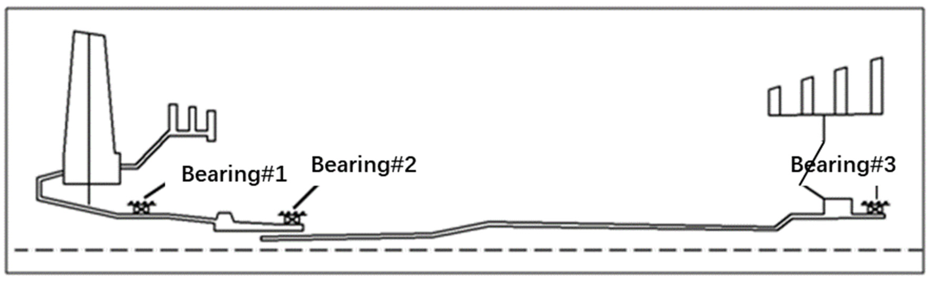 Applsci 11 08883 g006