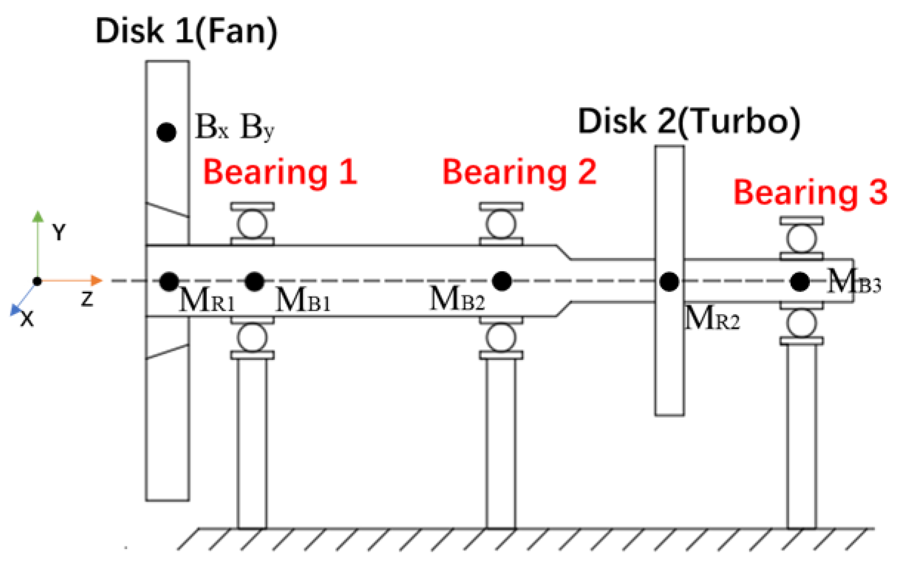 Applsci 11 08883 g007