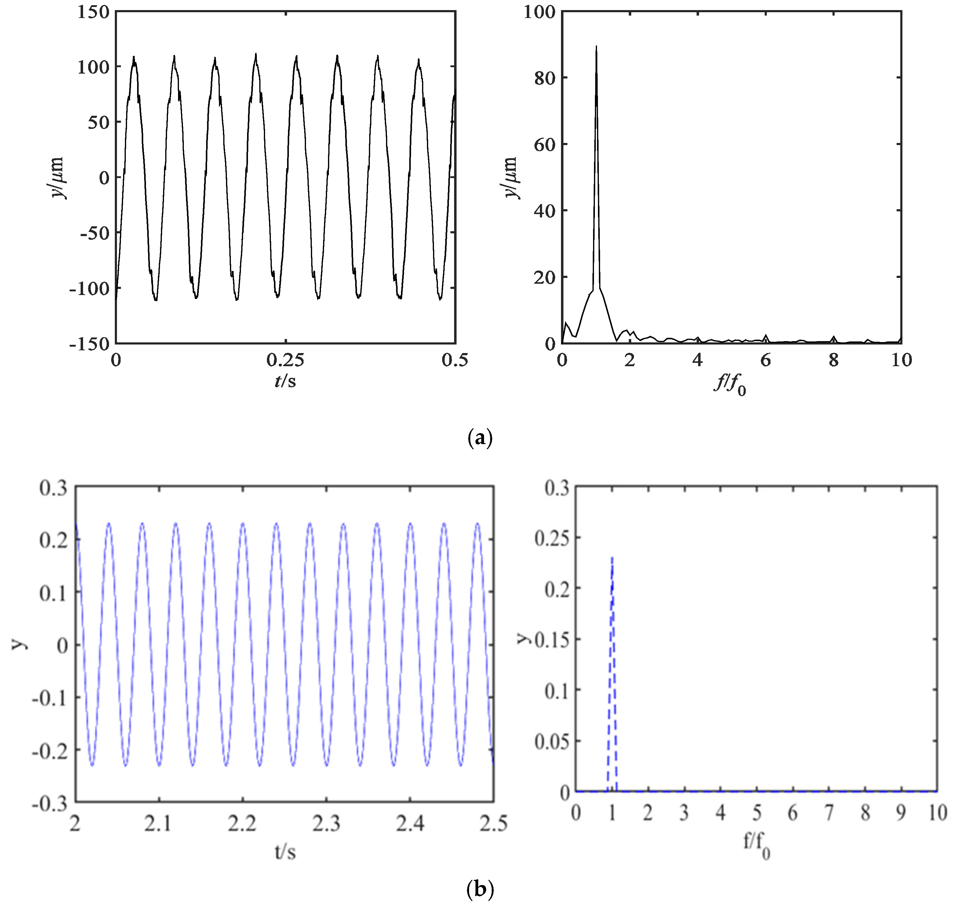 Applsci 11 08883 g009