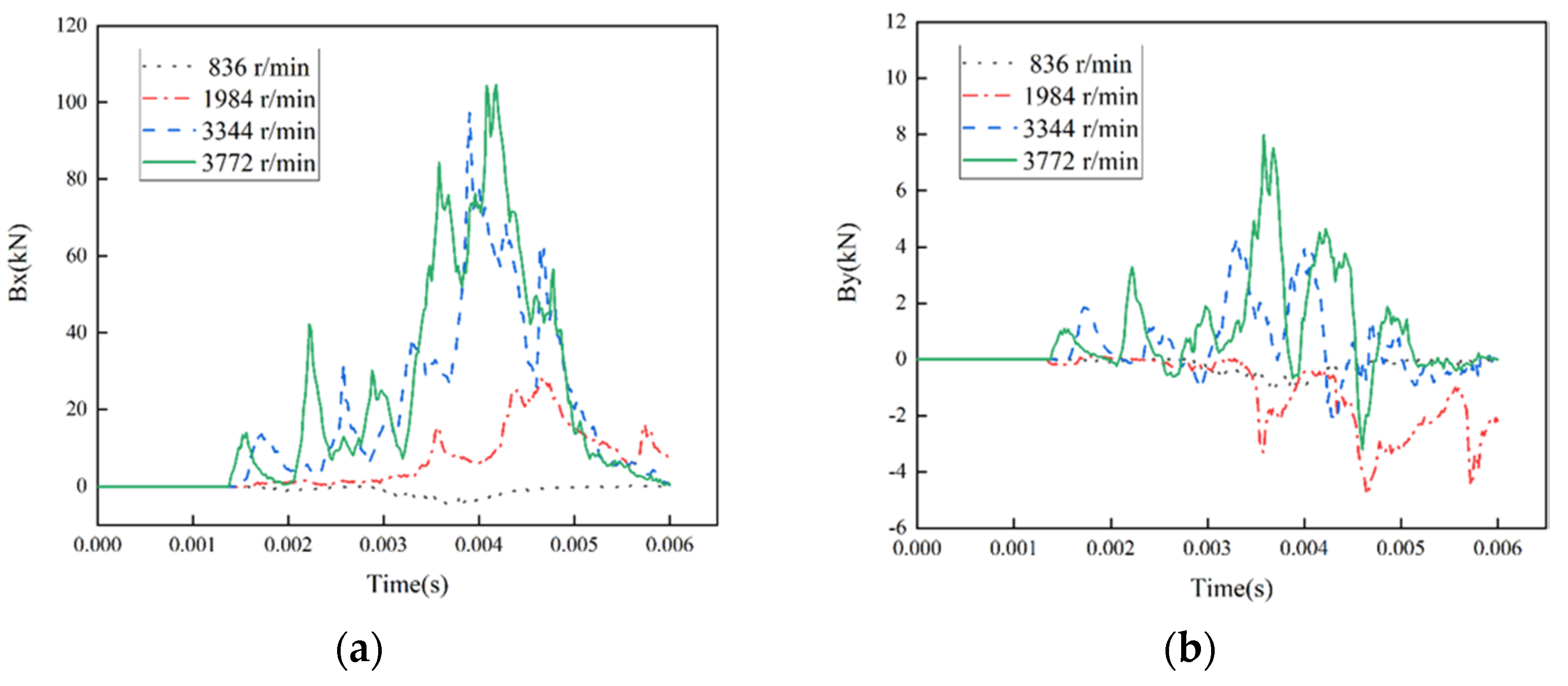 Applsci 11 08883 g011