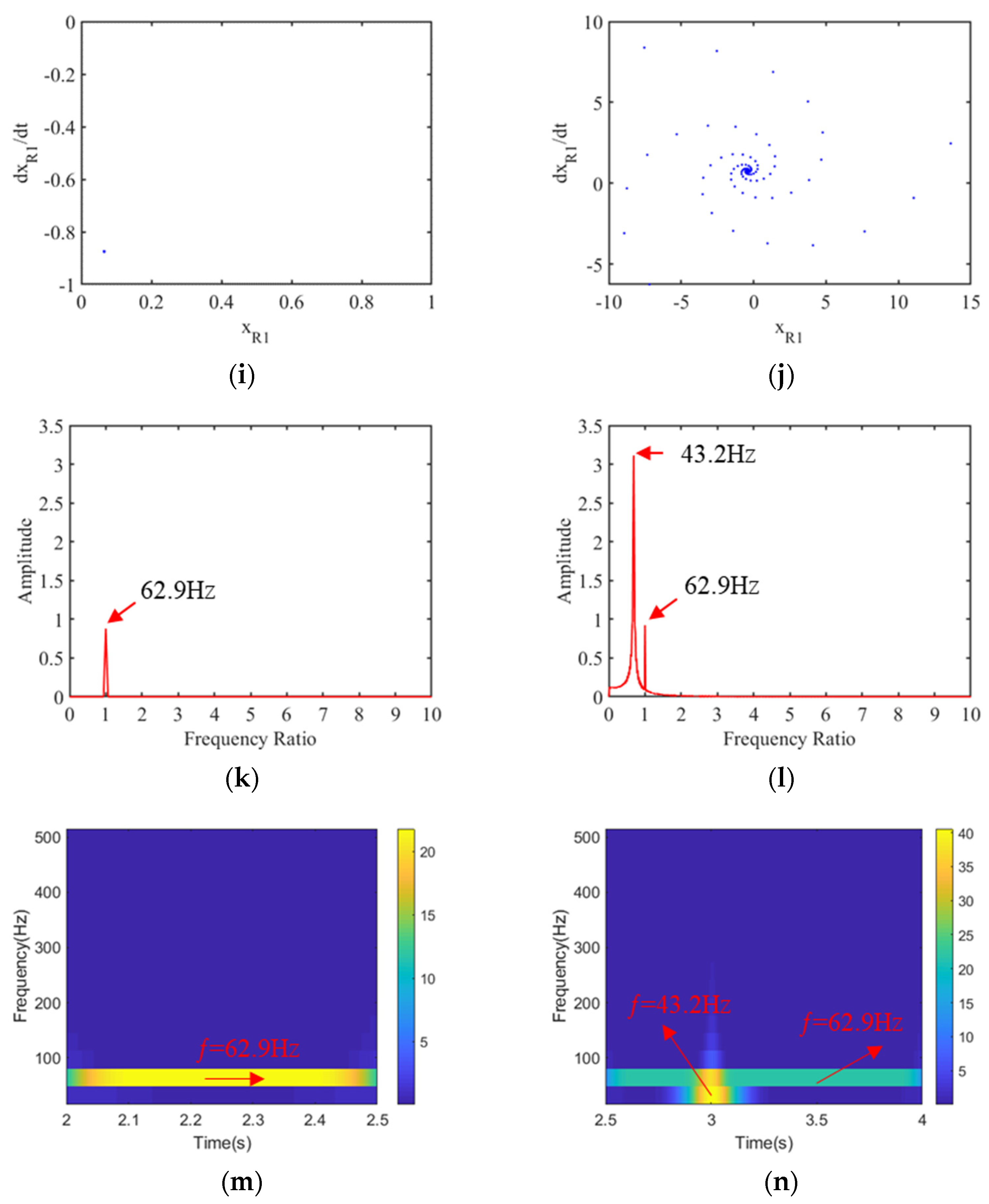 Applsci 11 08883 g012b