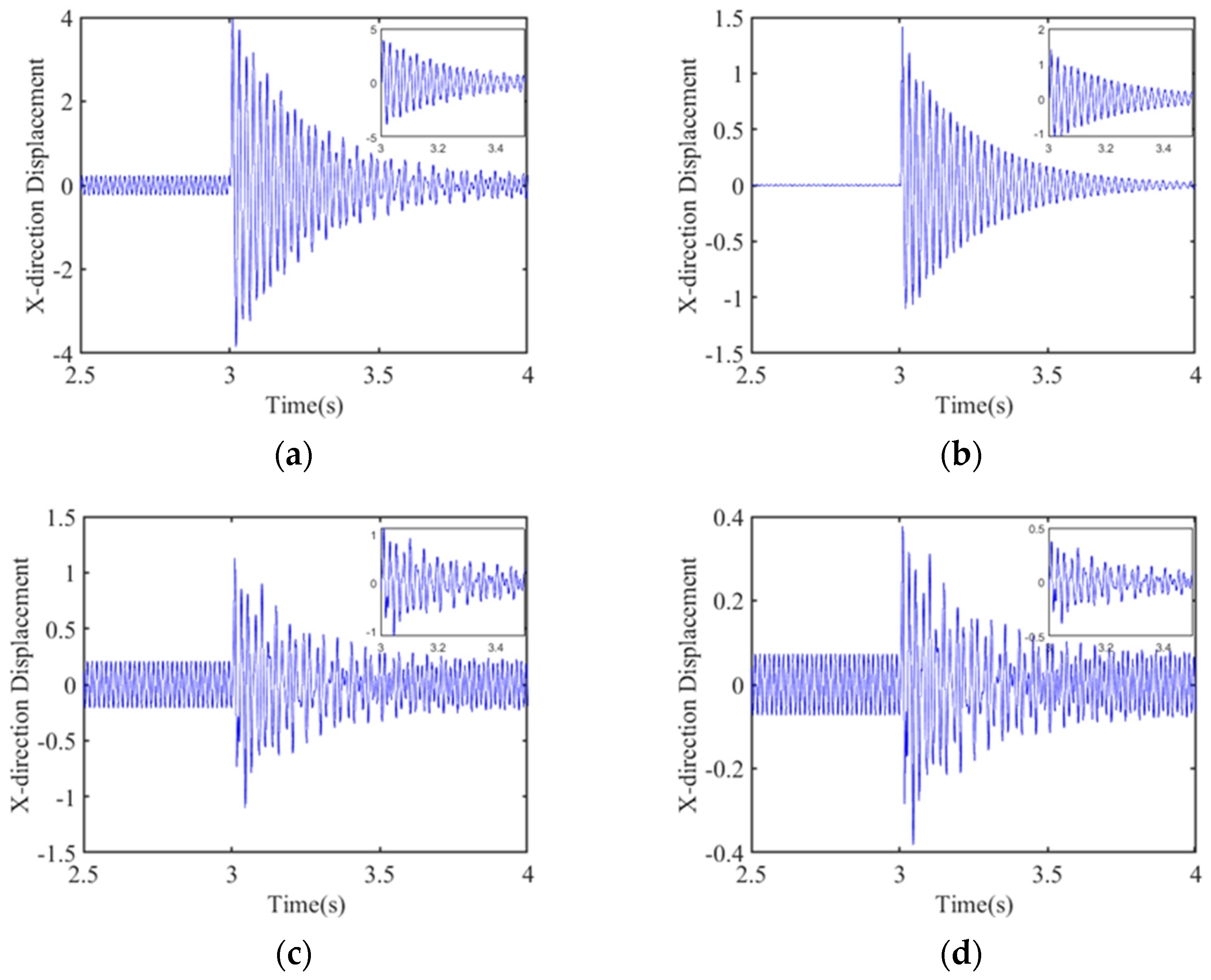 Applsci 11 08883 g013