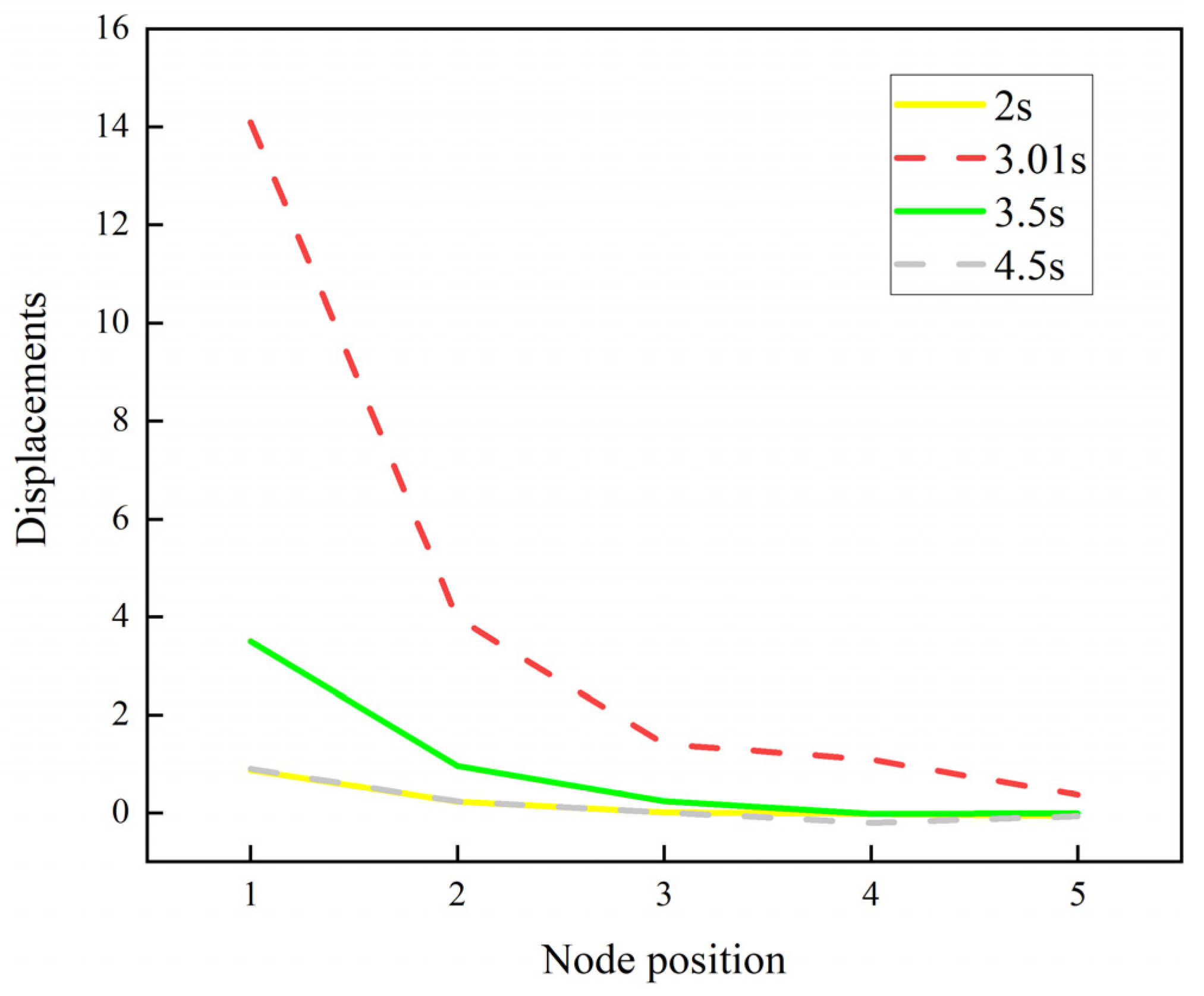 Applsci 11 08883 g014