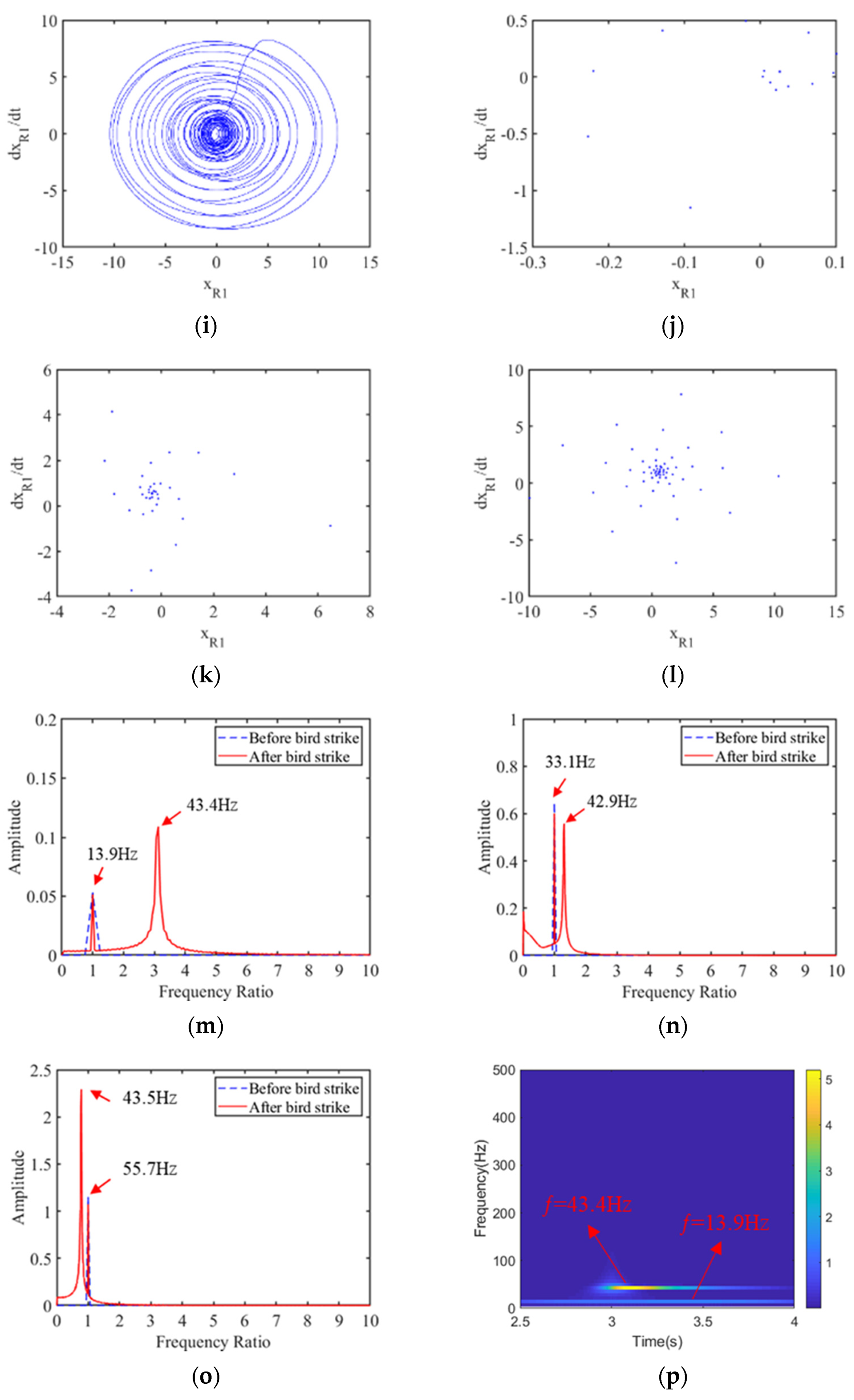 Applsci 11 08883 g015b