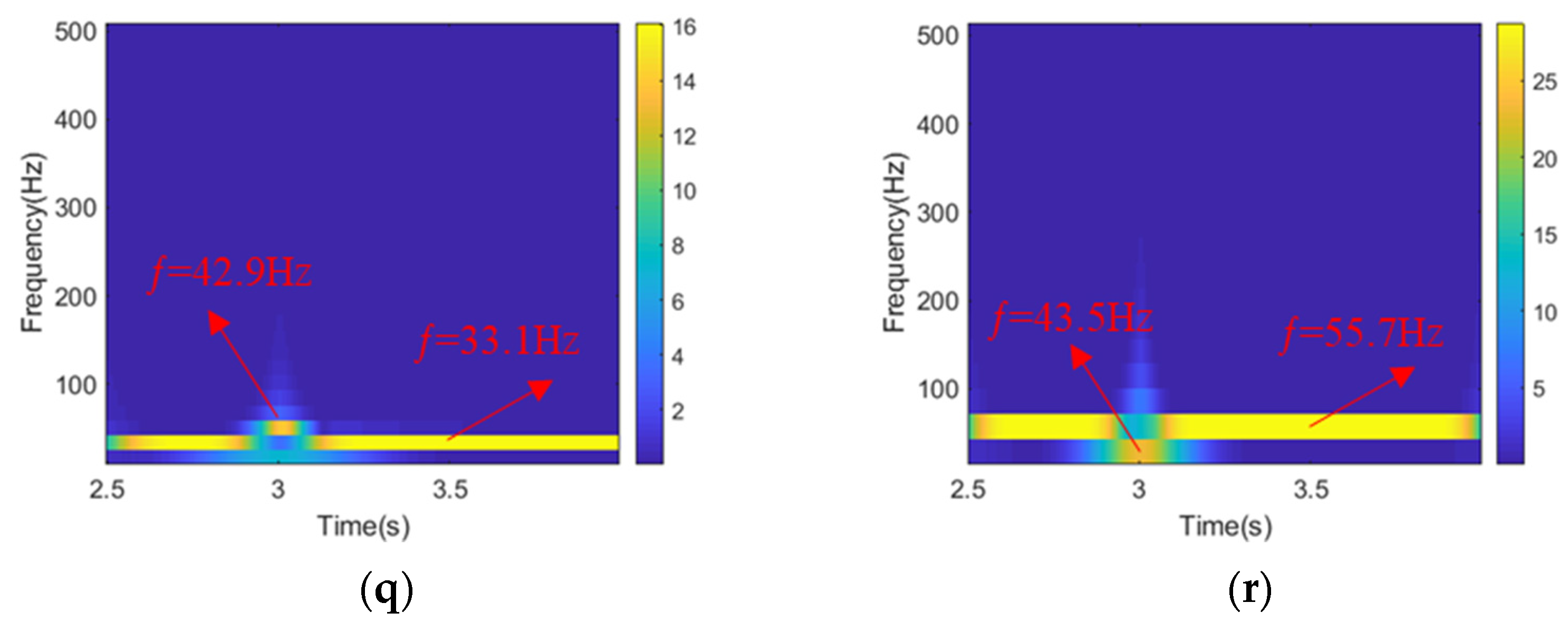 Applsci 11 08883 g015c