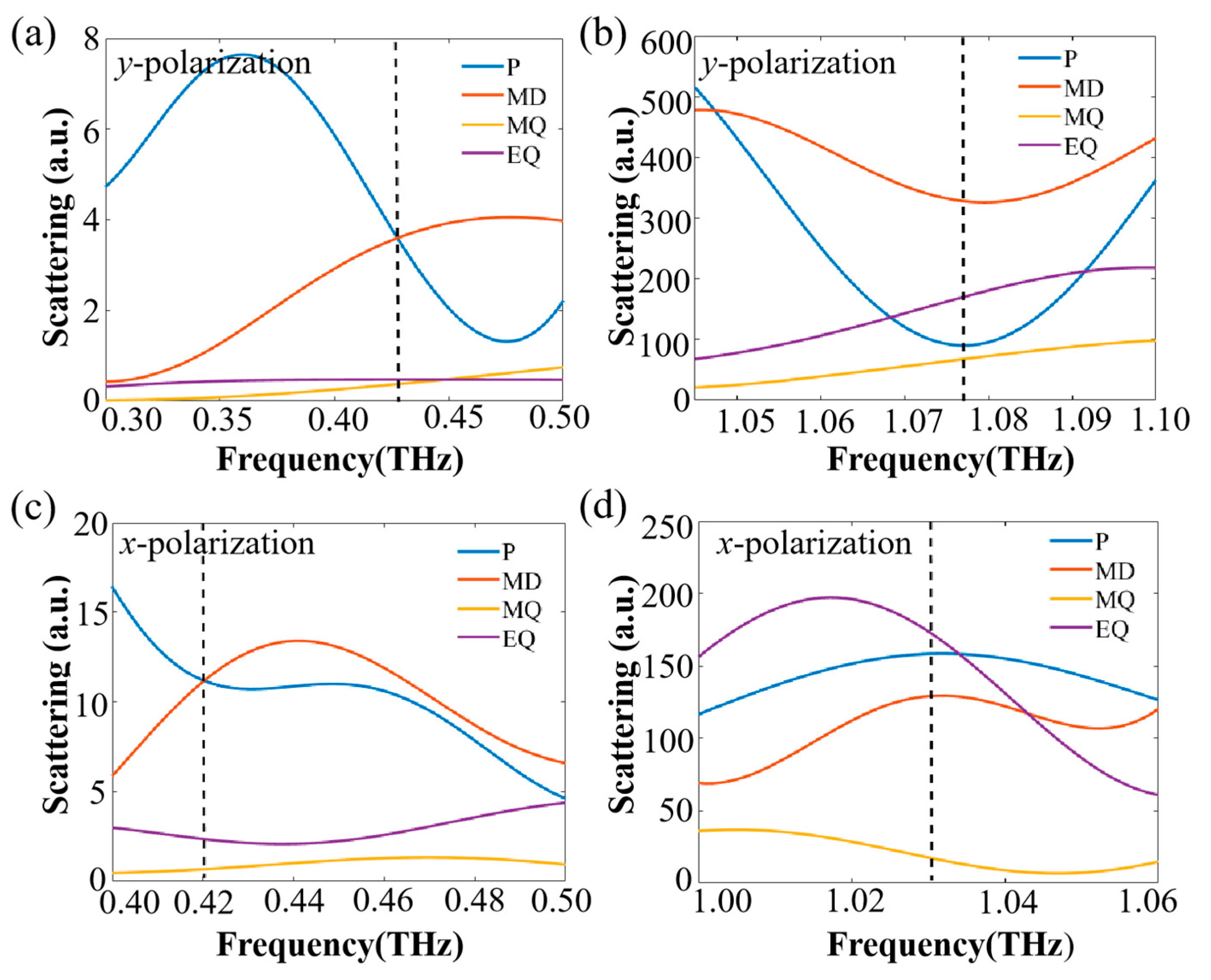 Applsci 11 08892 g003