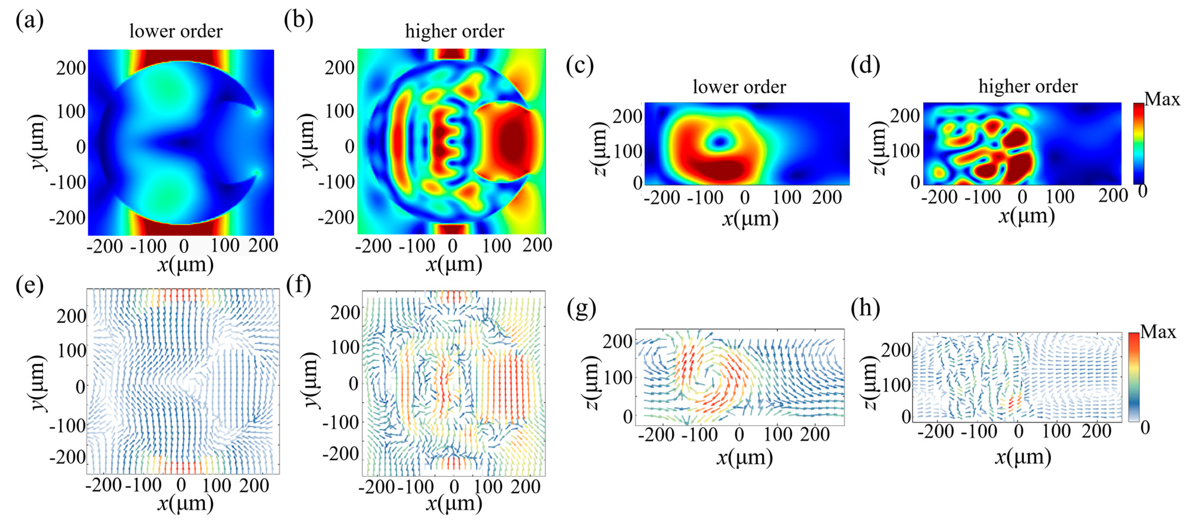 Applsci 11 08892 g004