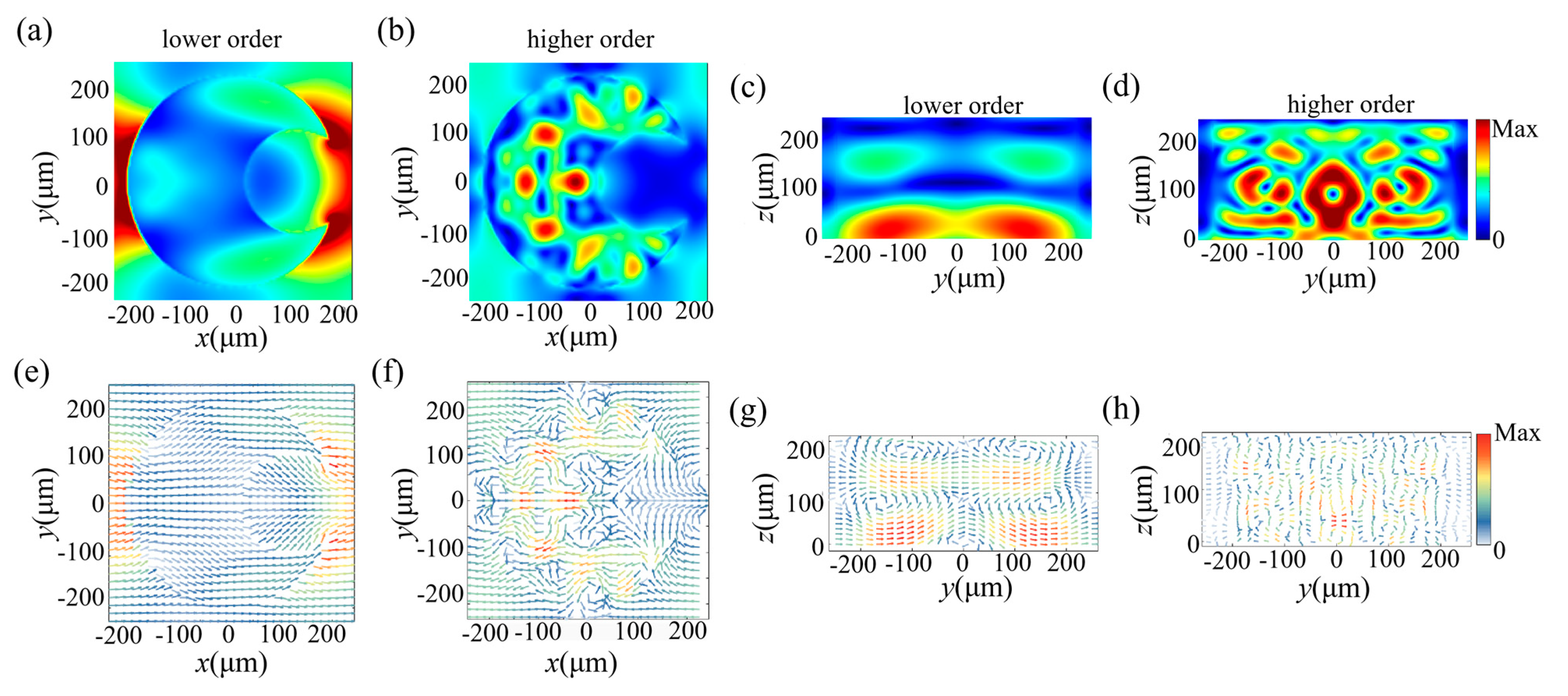 Applsci 11 08892 g005