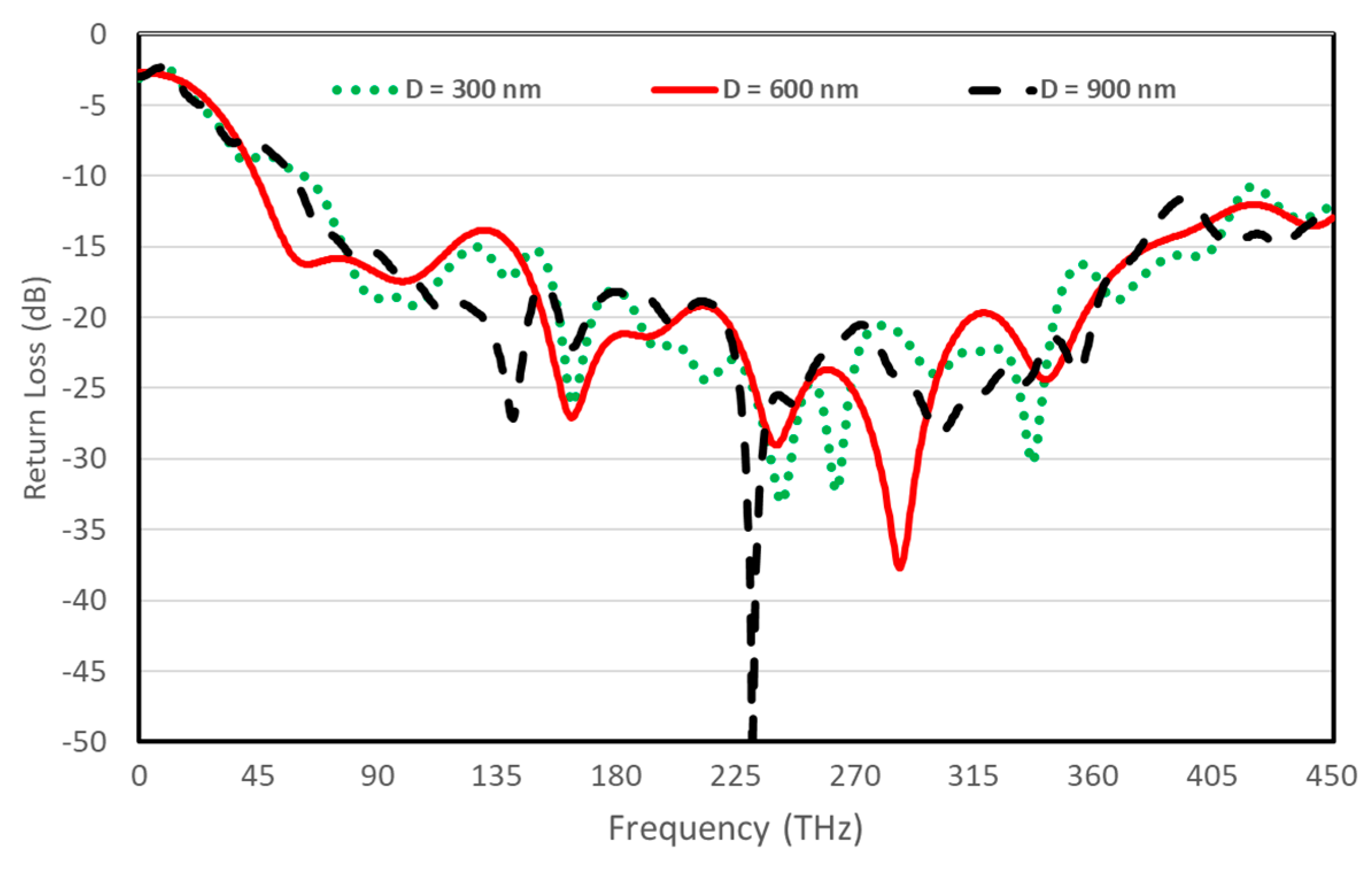 Applsci 11 08893 g014