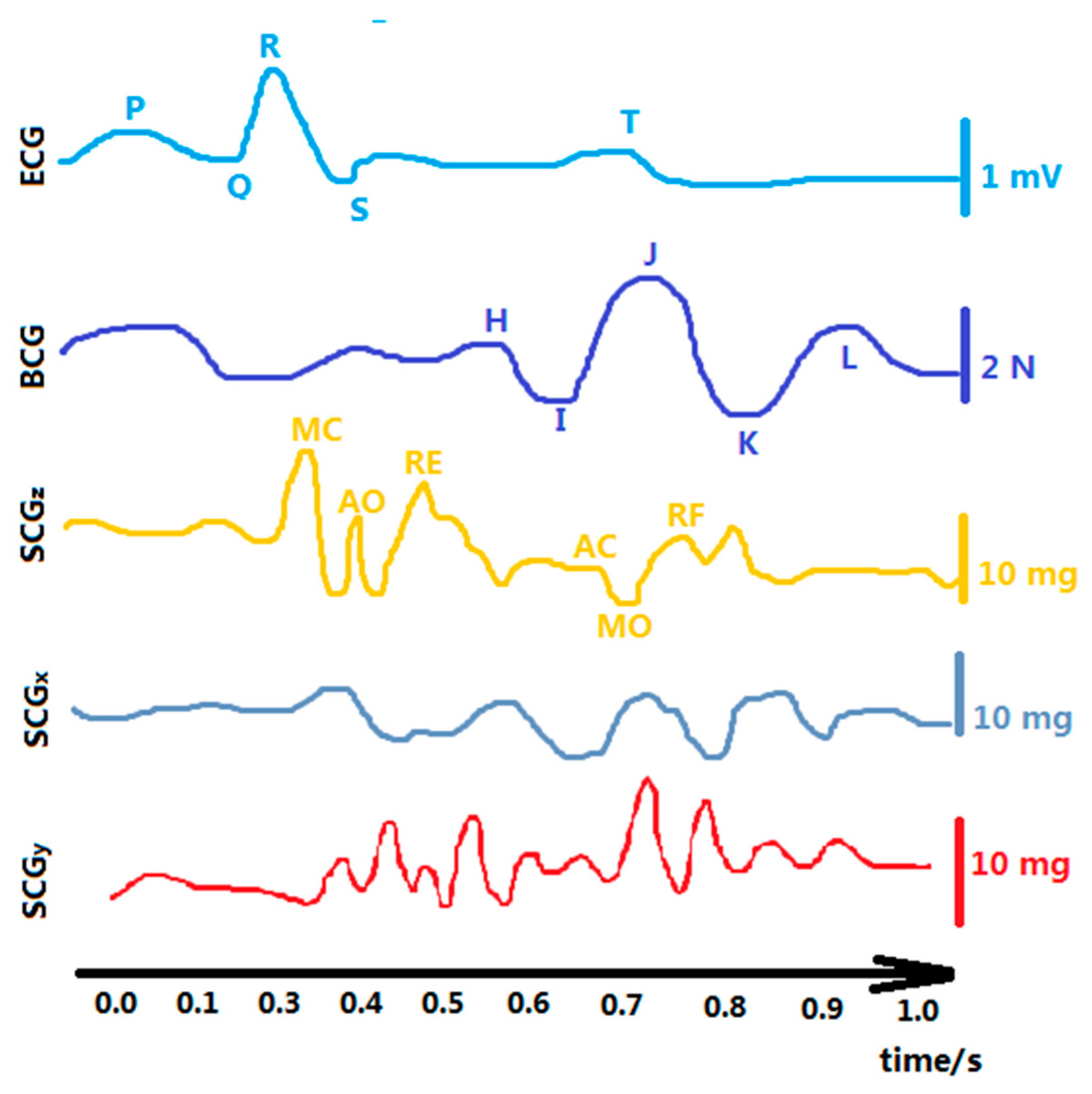 Applsci 11 08896 g001