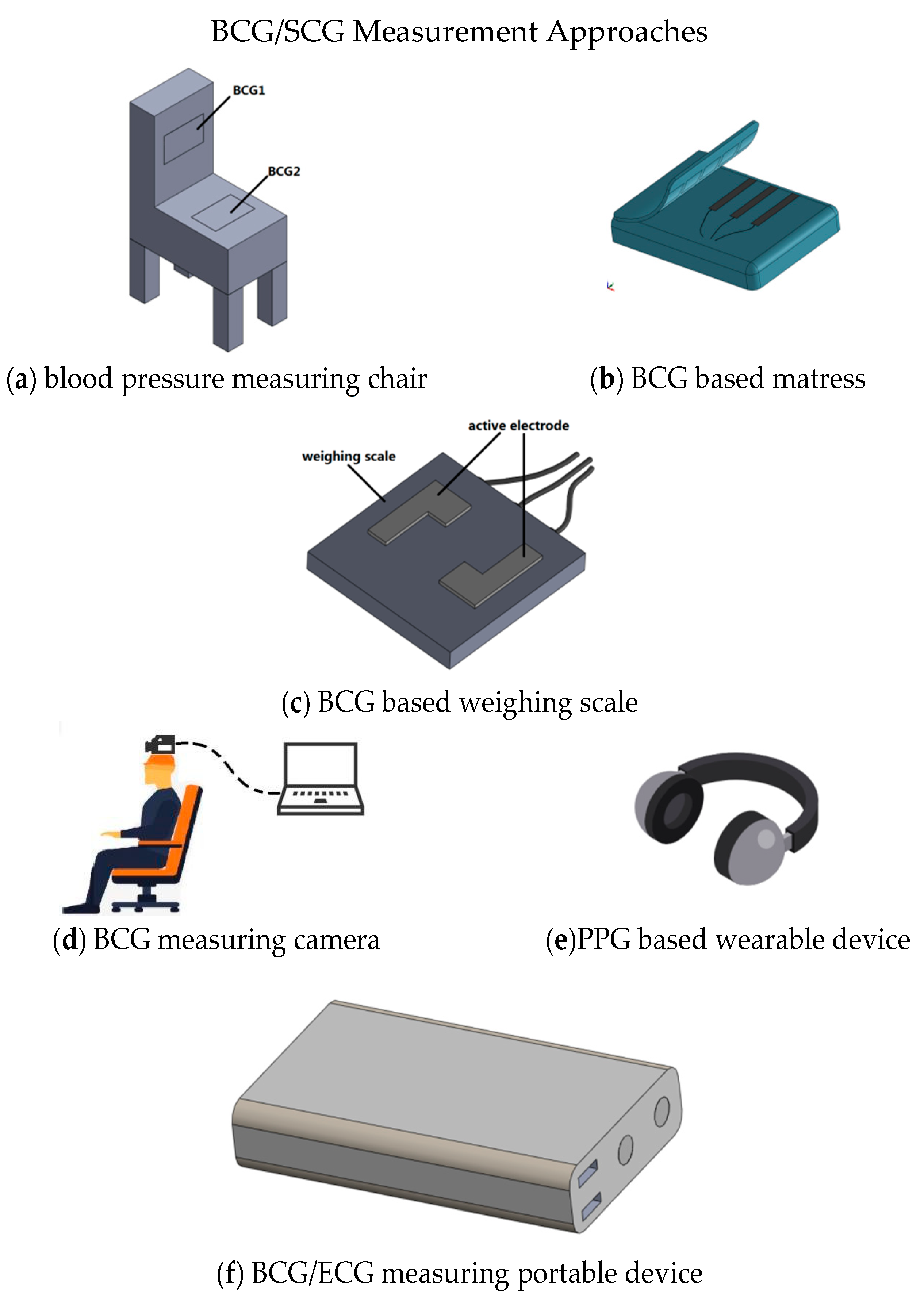 Applsci 11 08896 g003