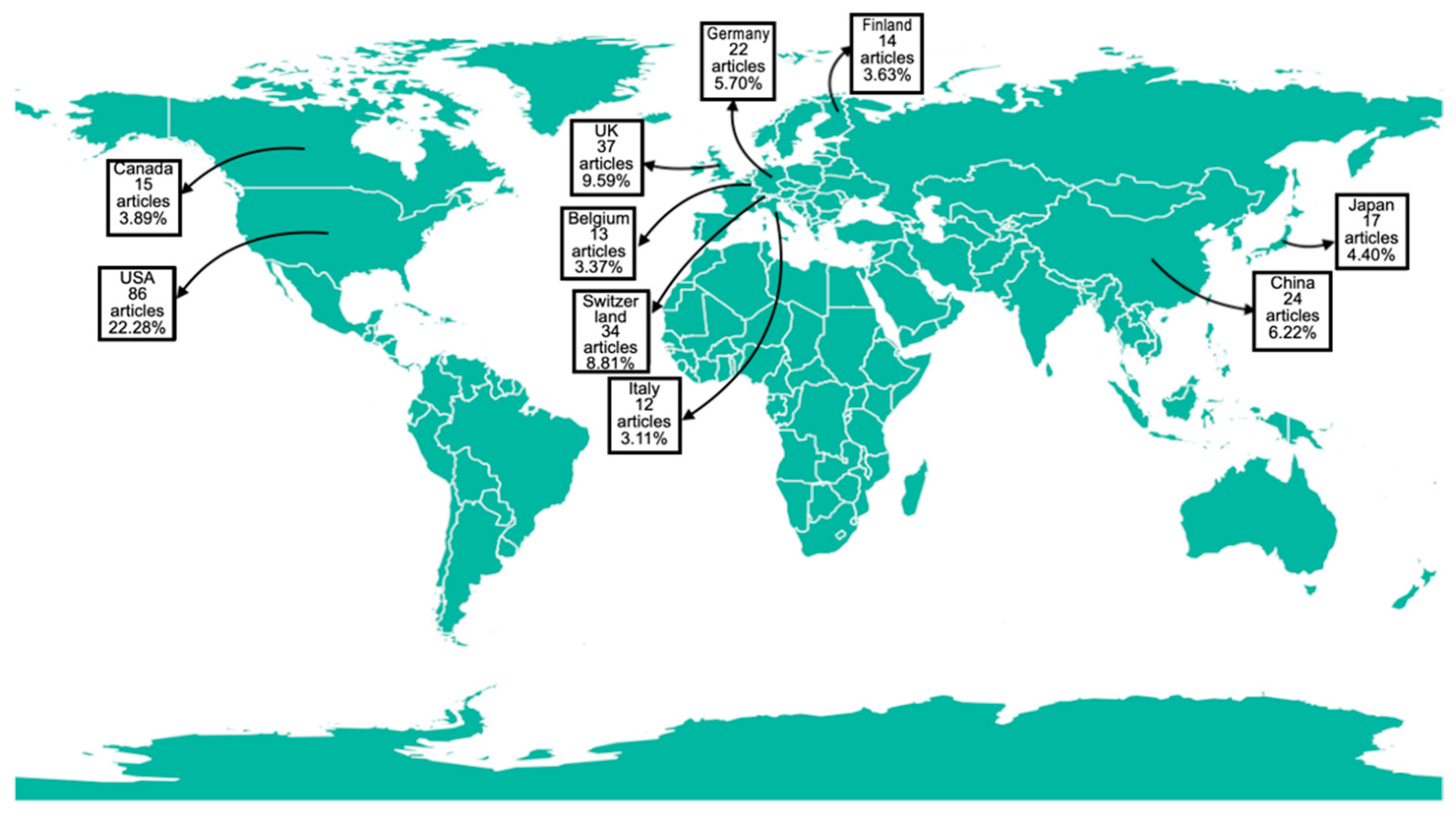 Applsci 11 08896 g005