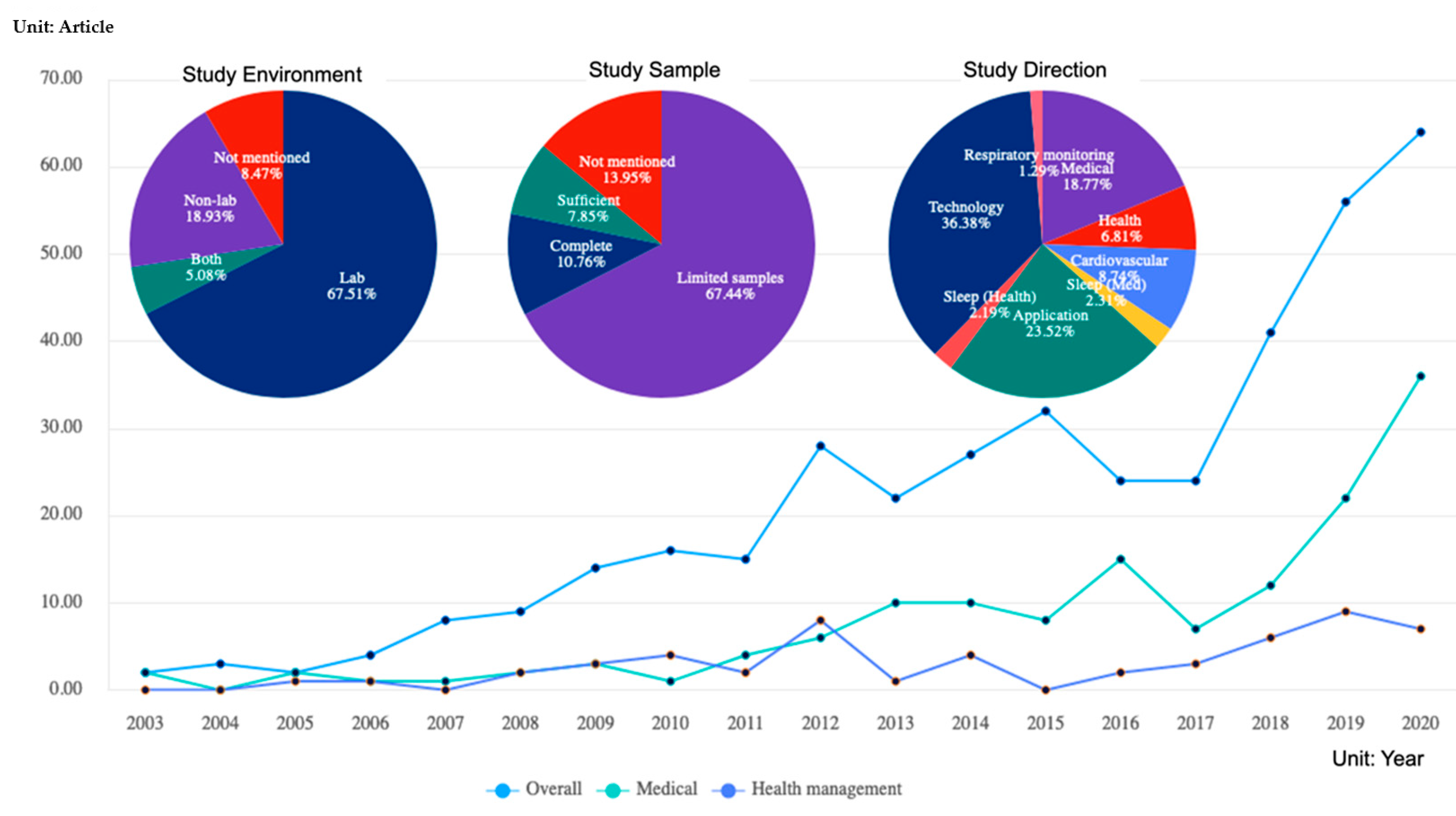 Applsci 11 08896 g006