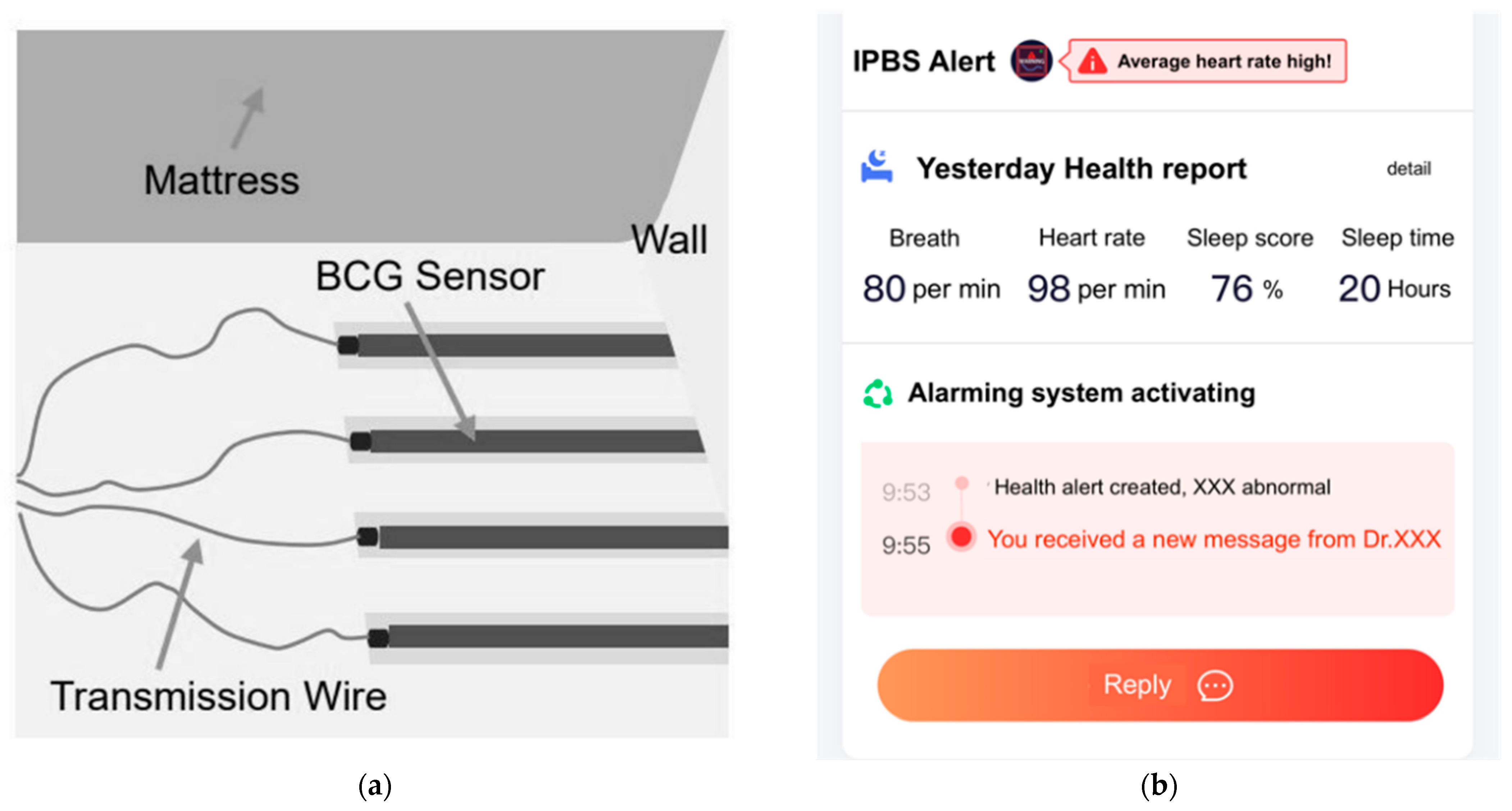 Applsci 11 08896 g007