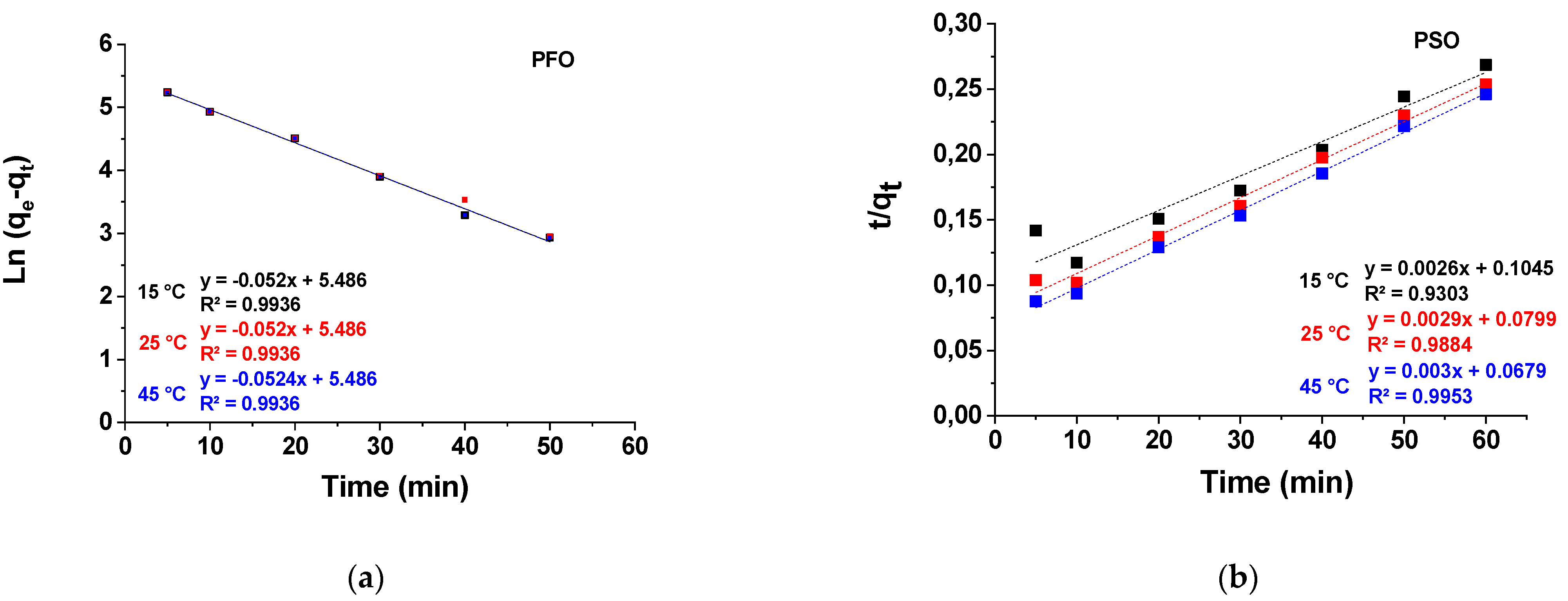 Applsci 11 08899 g007