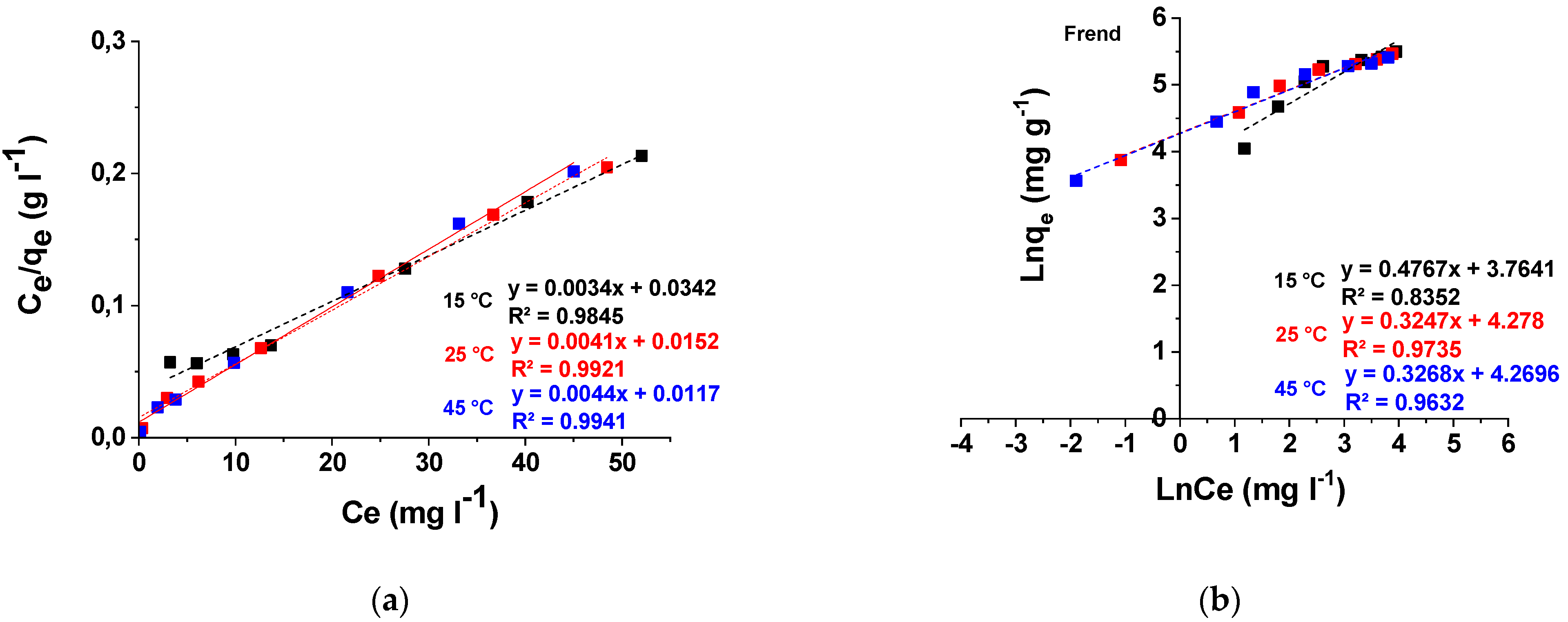 Applsci 11 08899 g008