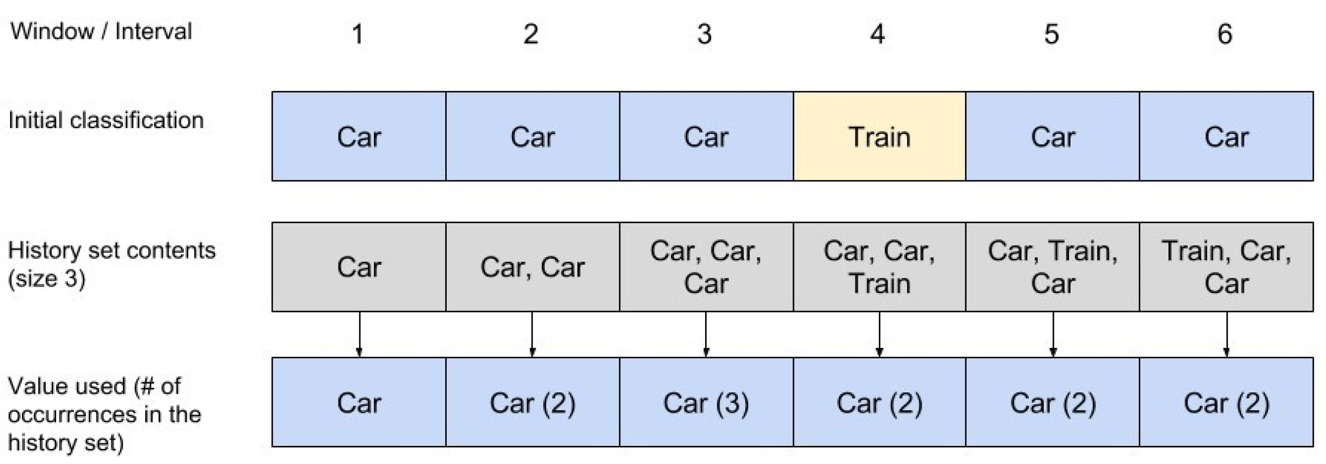 Applsci 11 08901 g003