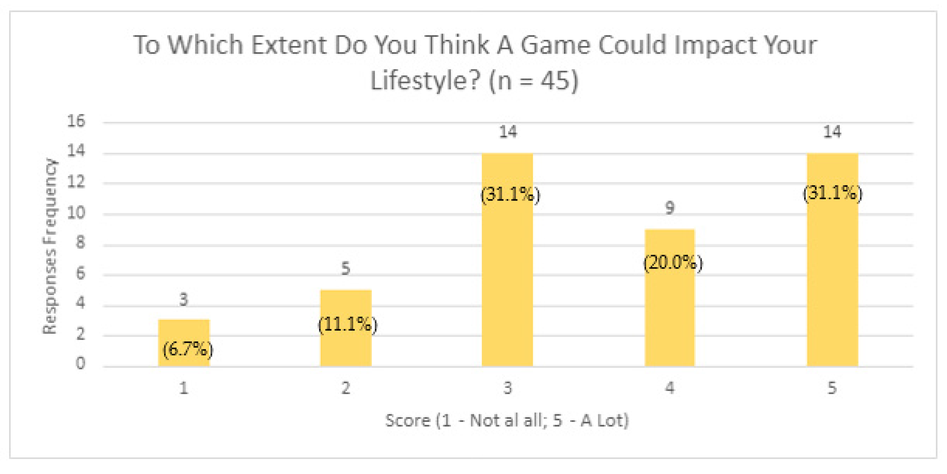 Applsci 11 08901 g010