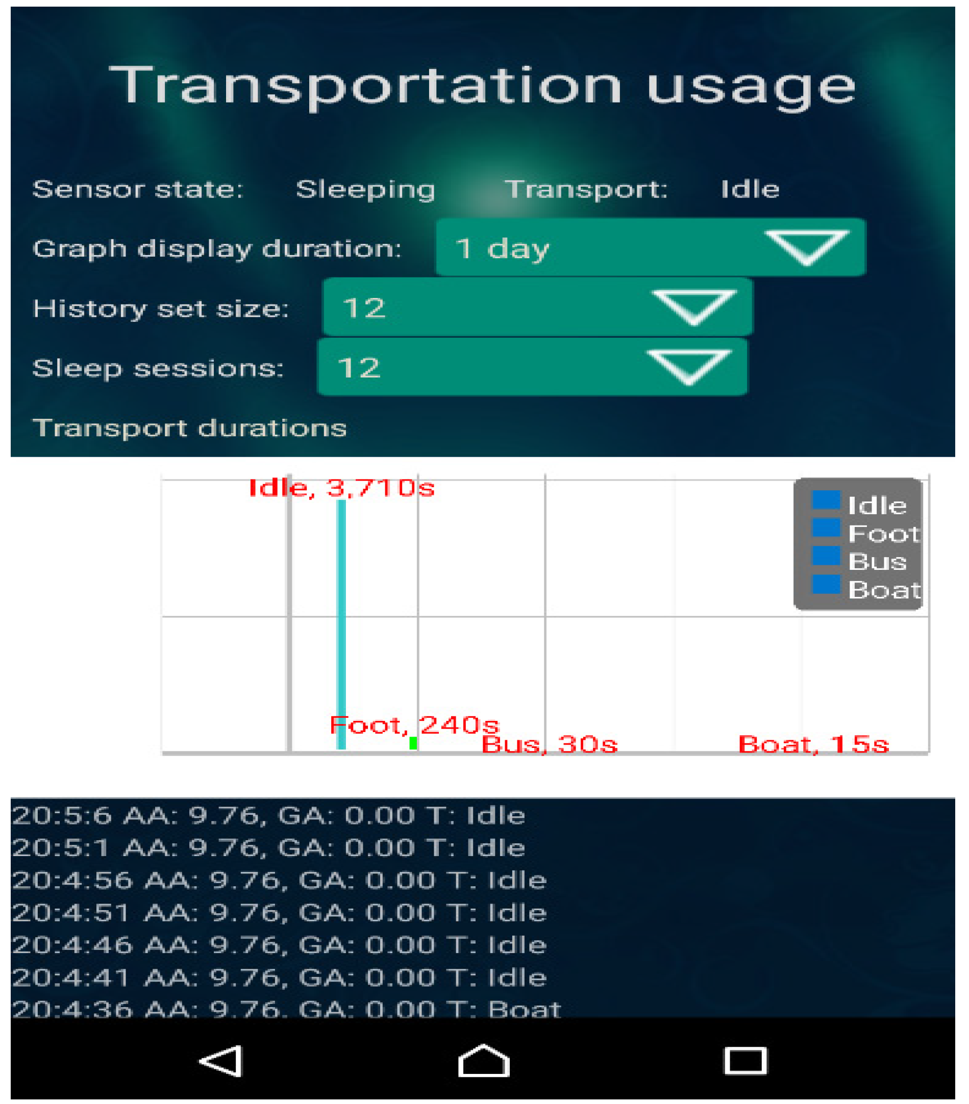 Applsci 11 08901 g012