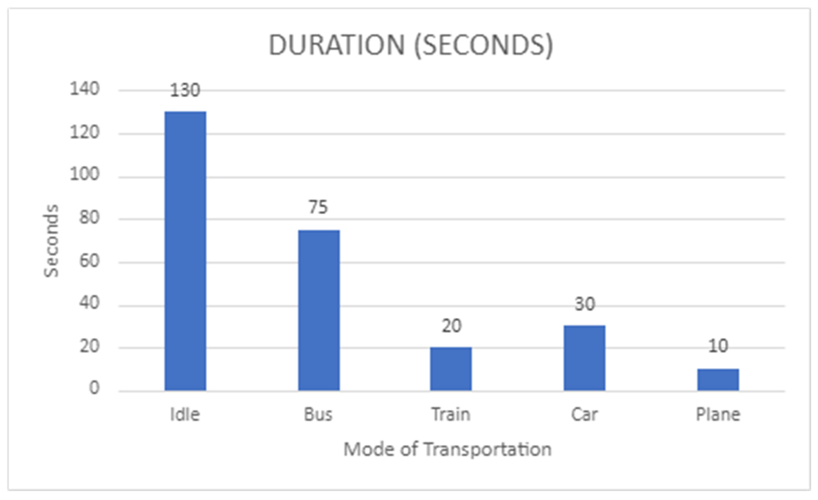 Applsci 11 08901 g013