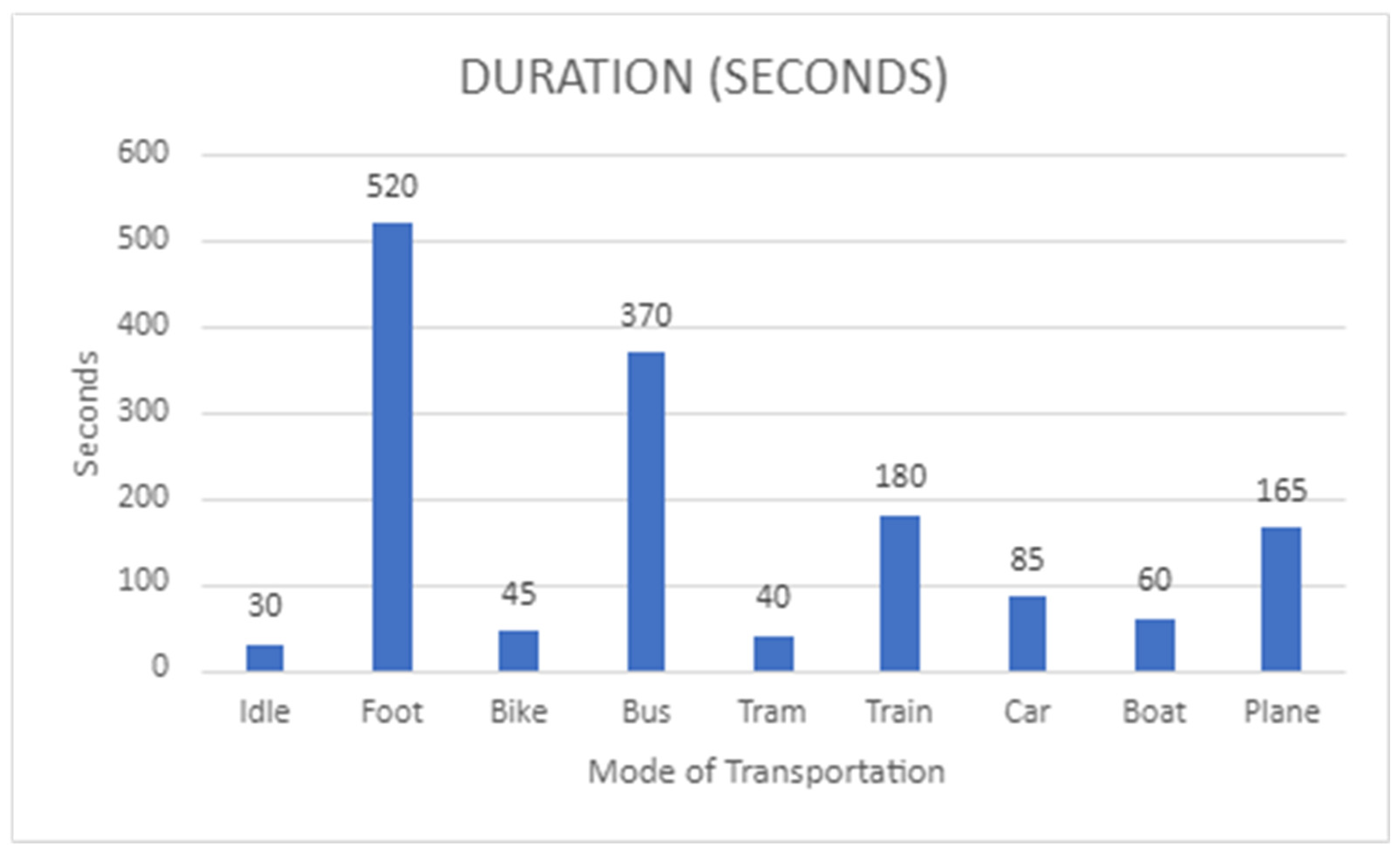 Applsci 11 08901 g014