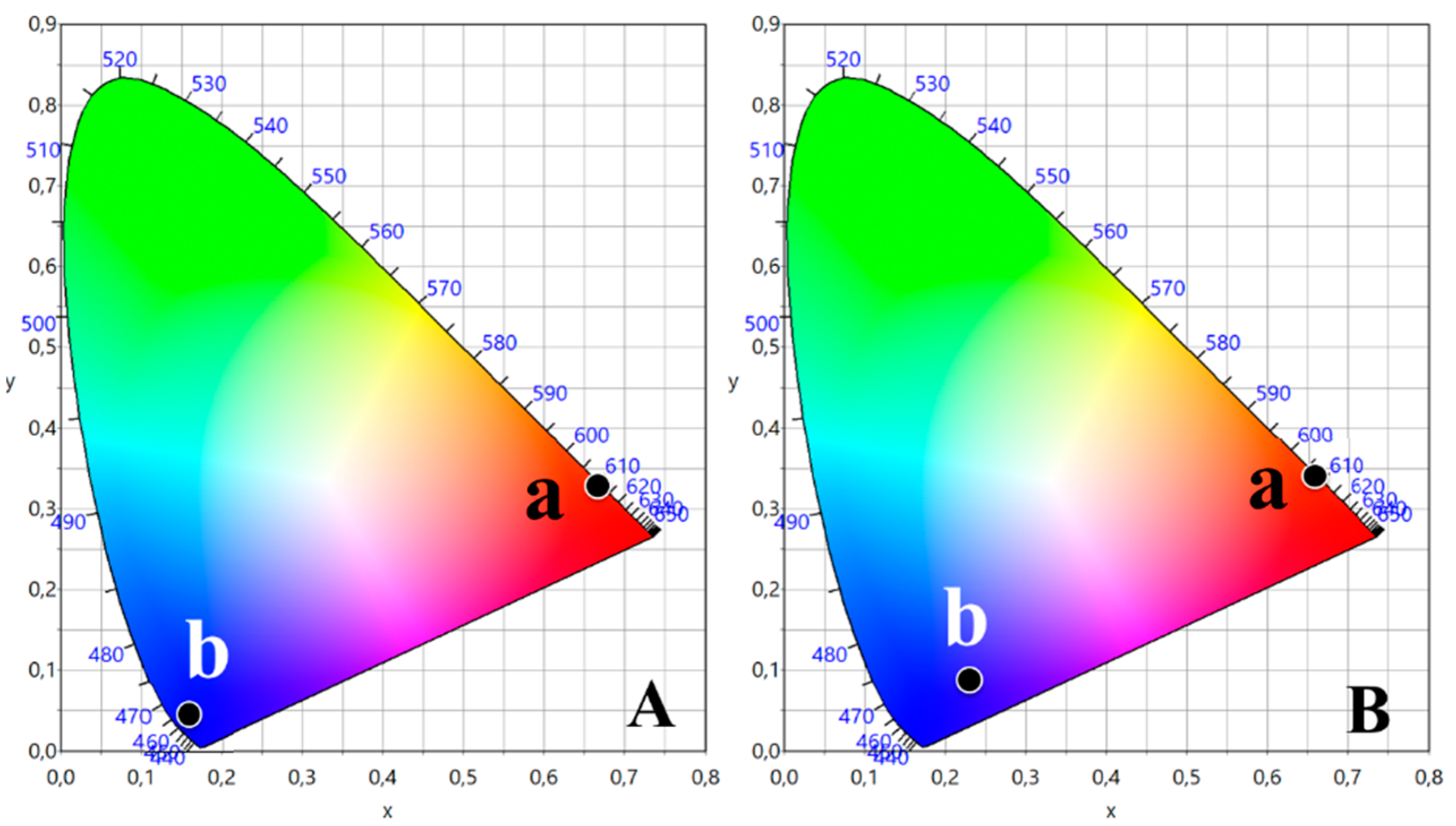 Applsci 11 08903 g004