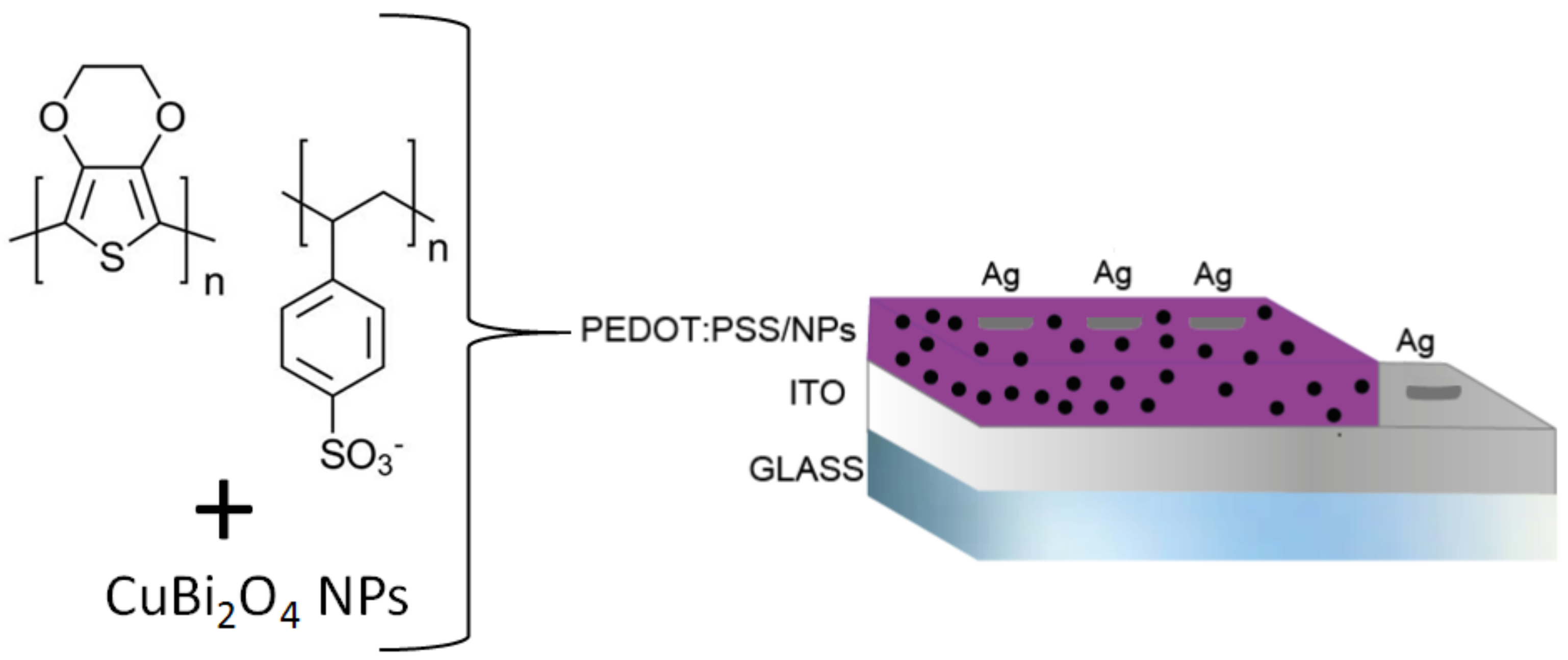 Applsci 11 08904 g001