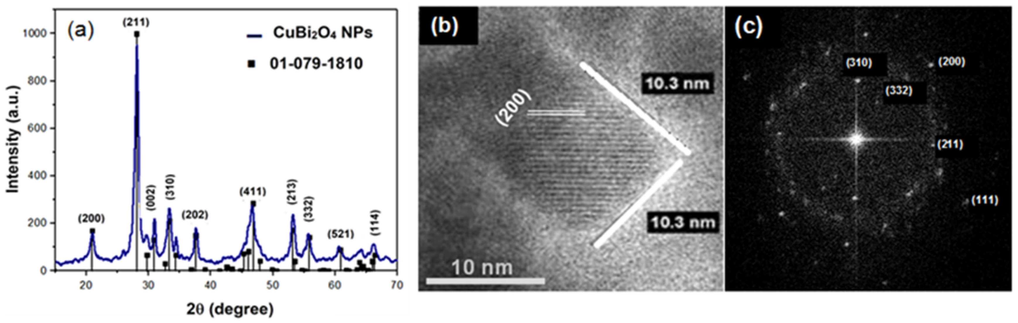 Applsci 11 08904 g002