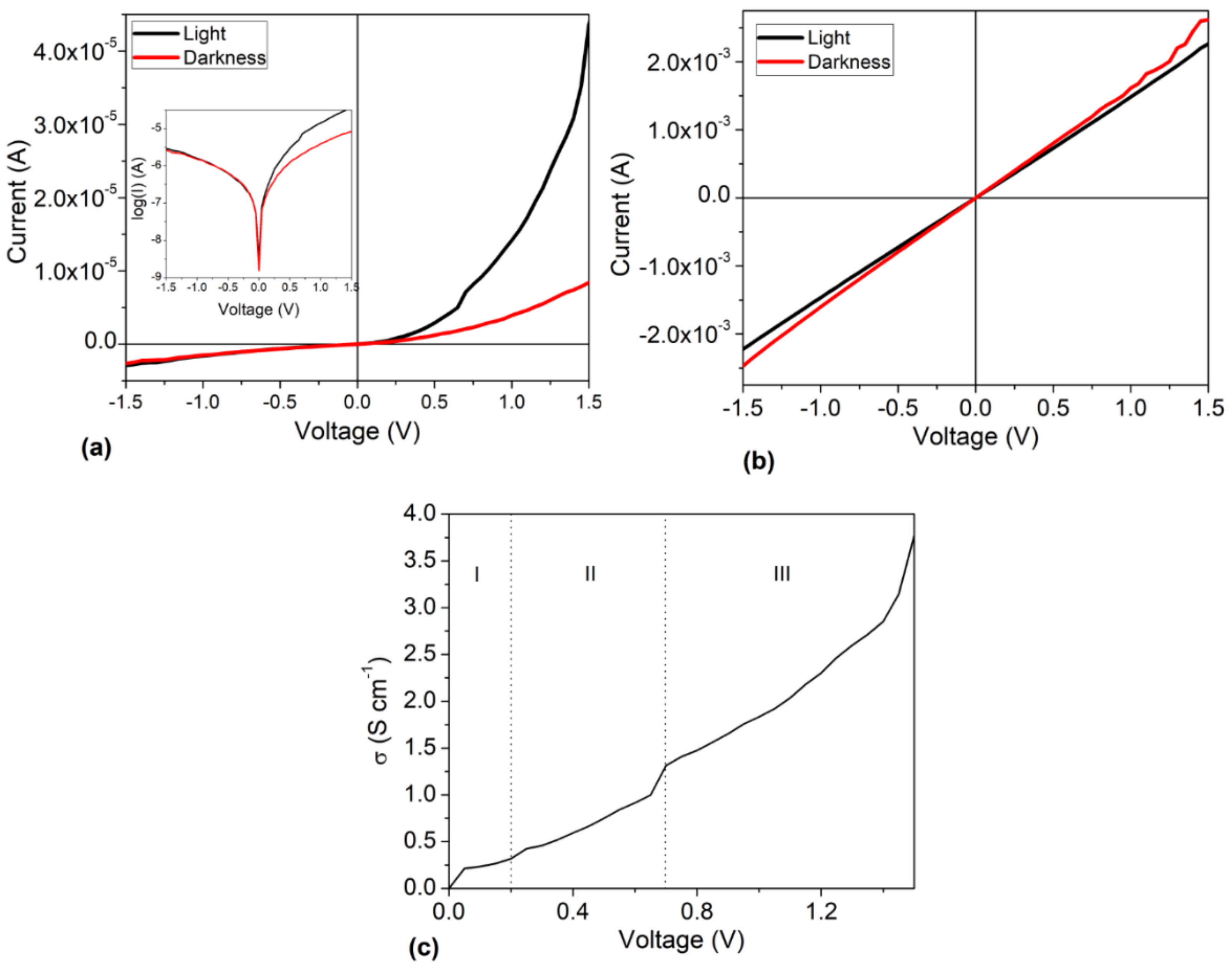 Applsci 11 08904 g007