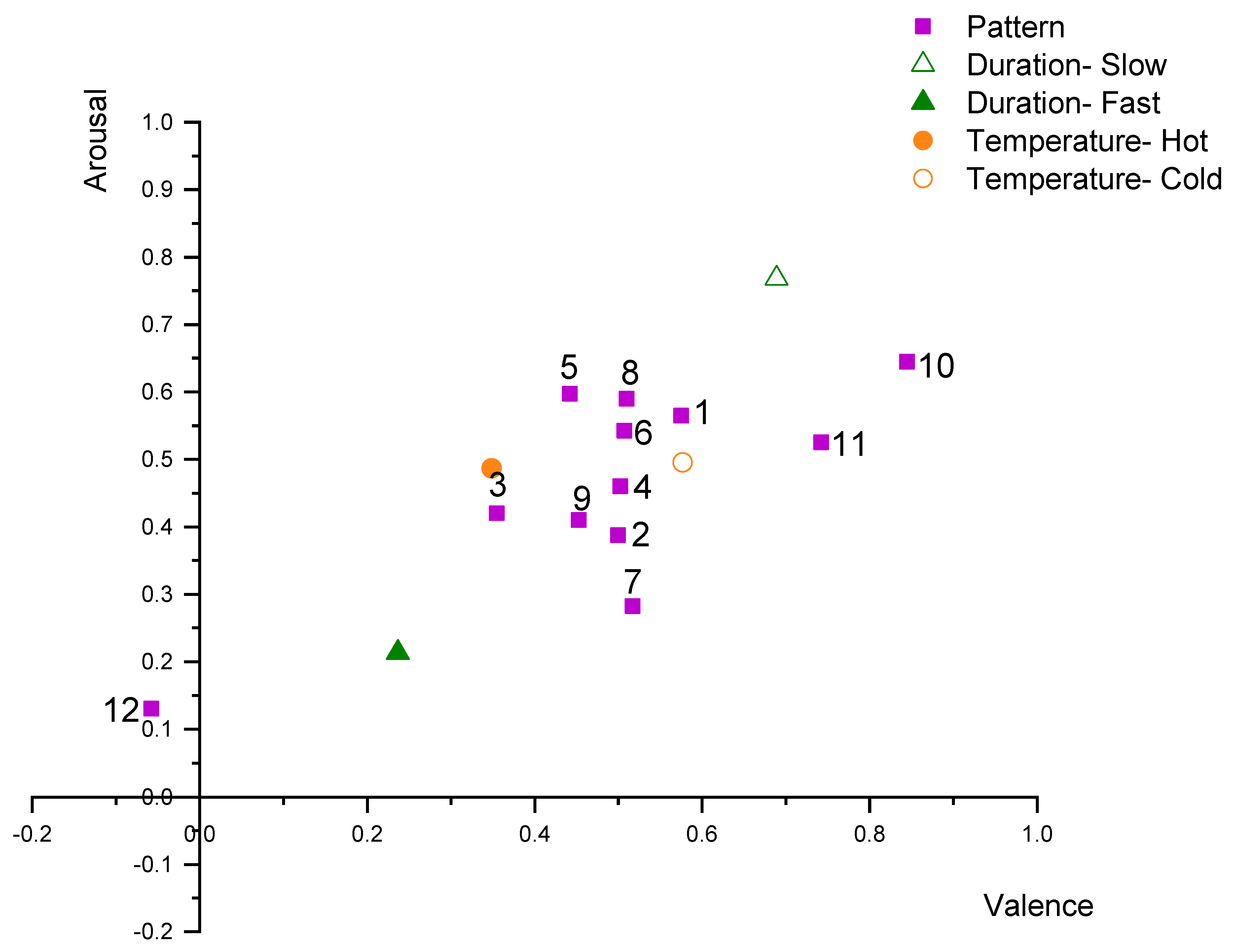 Applsci 11 08905 g006
