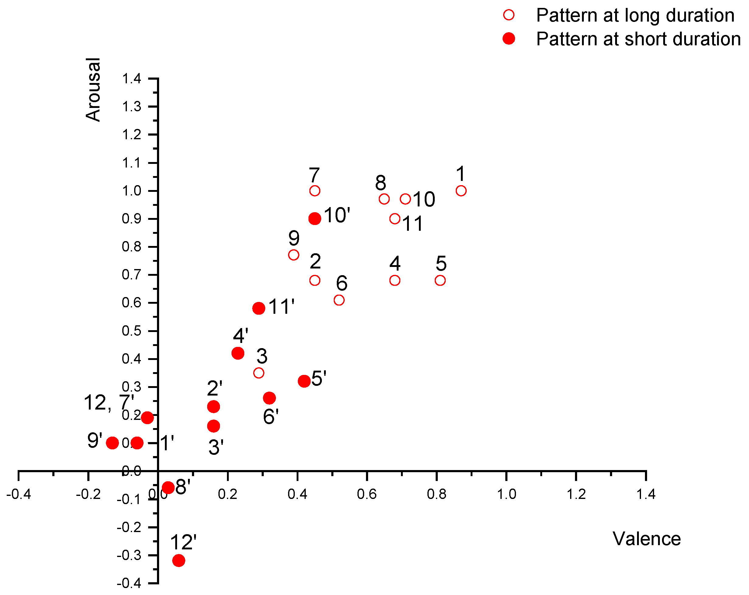 Applsci 11 08905 g007