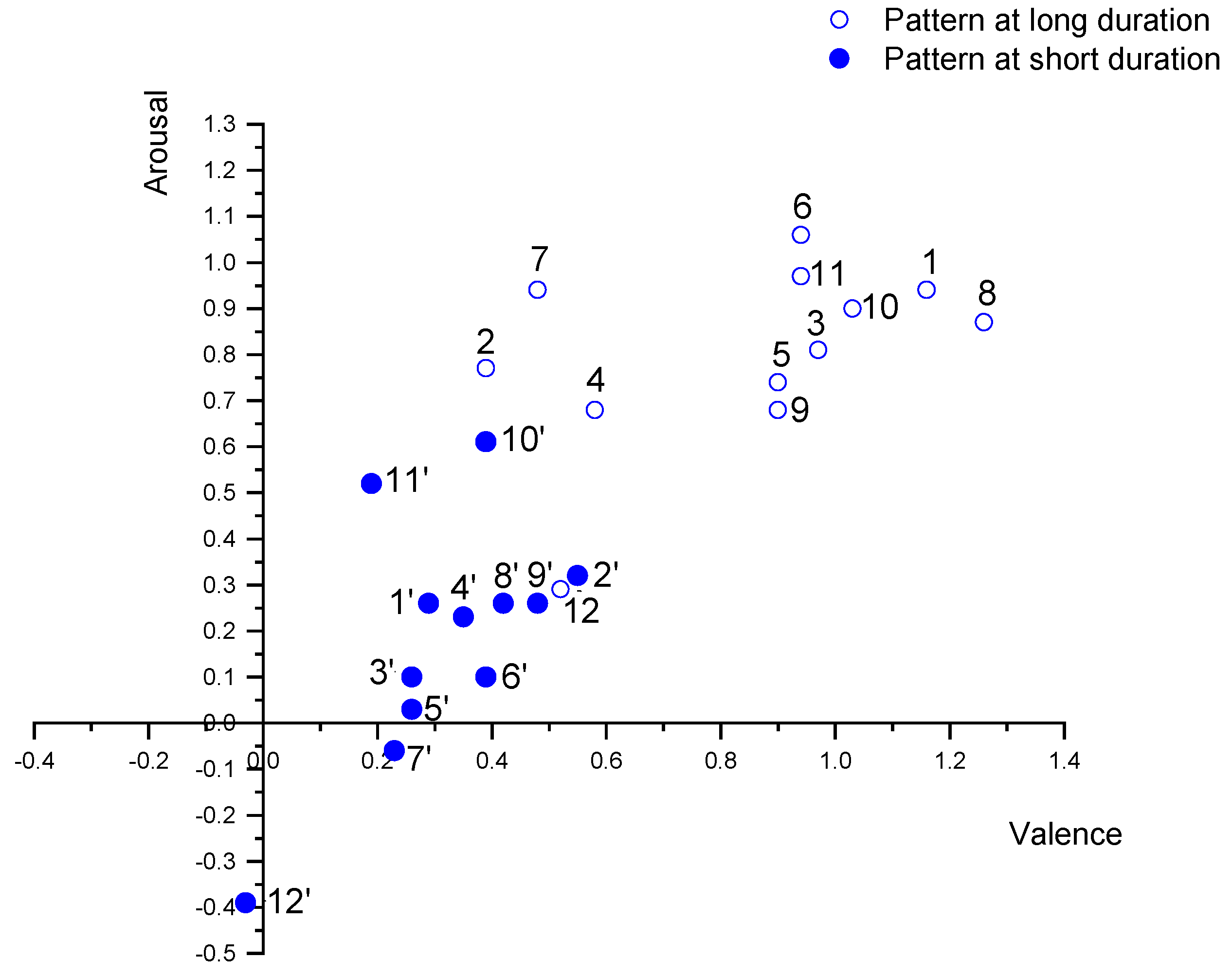 Applsci 11 08905 g008