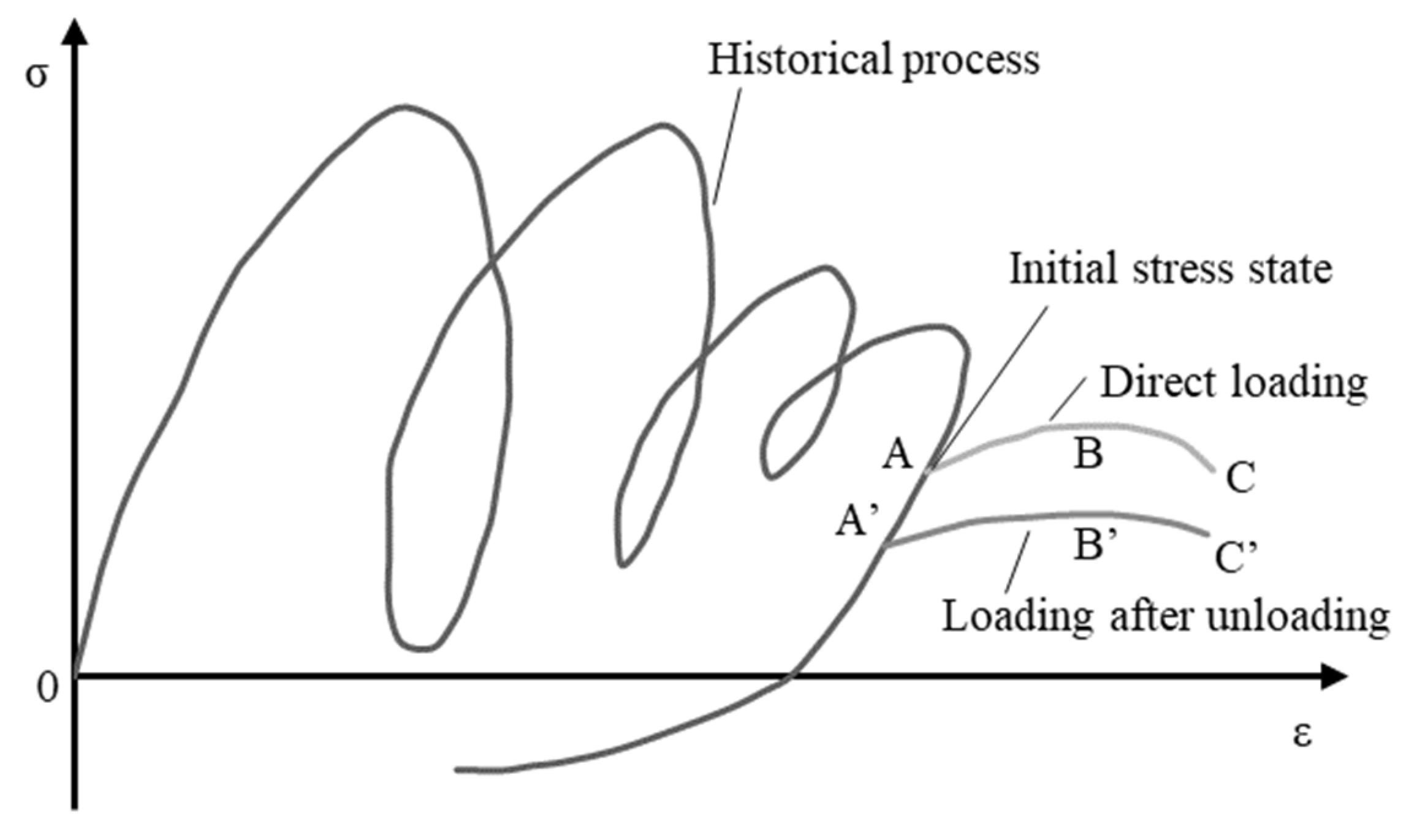 Applsci 11 08906 g001