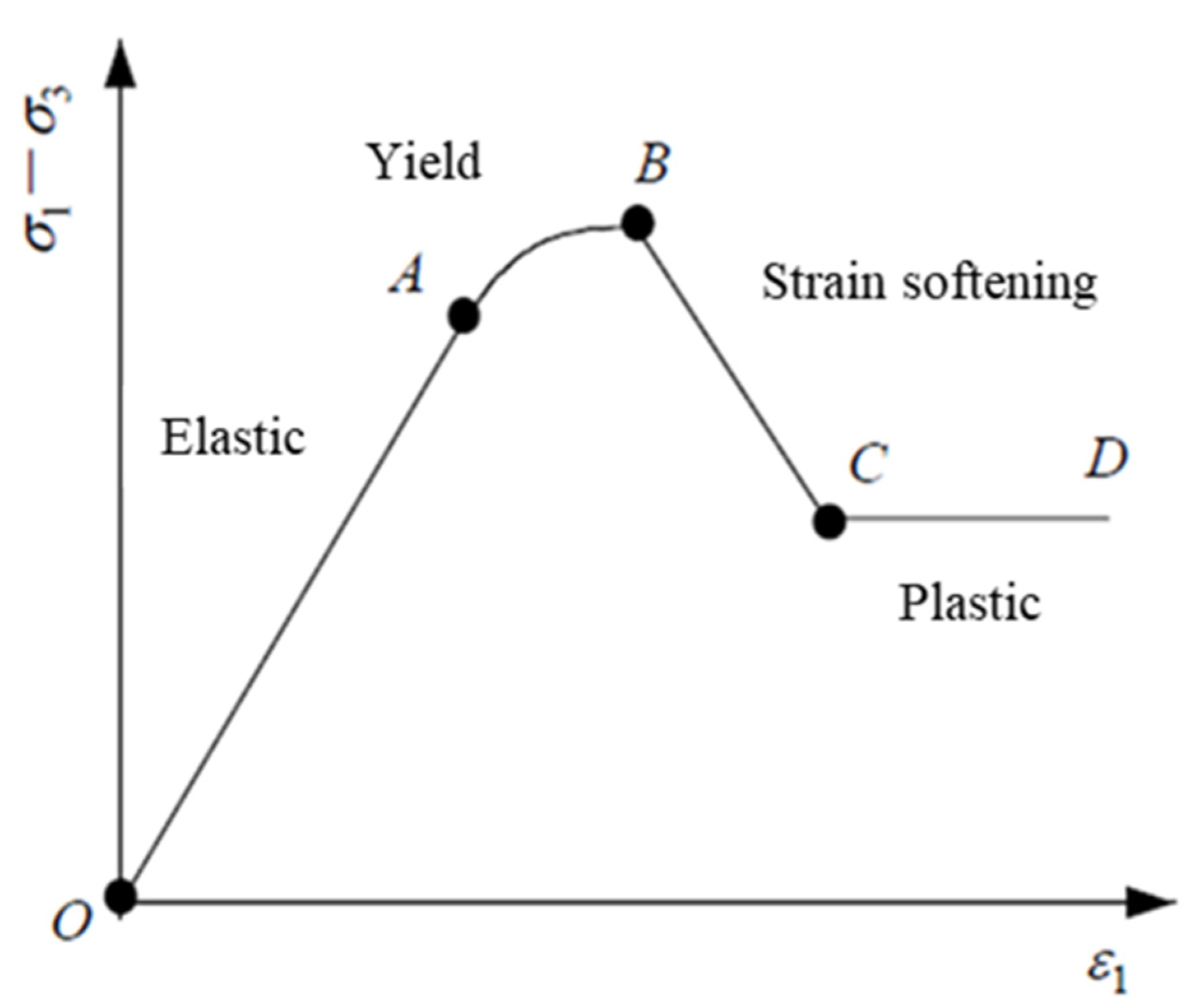 Applsci 11 08906 g002