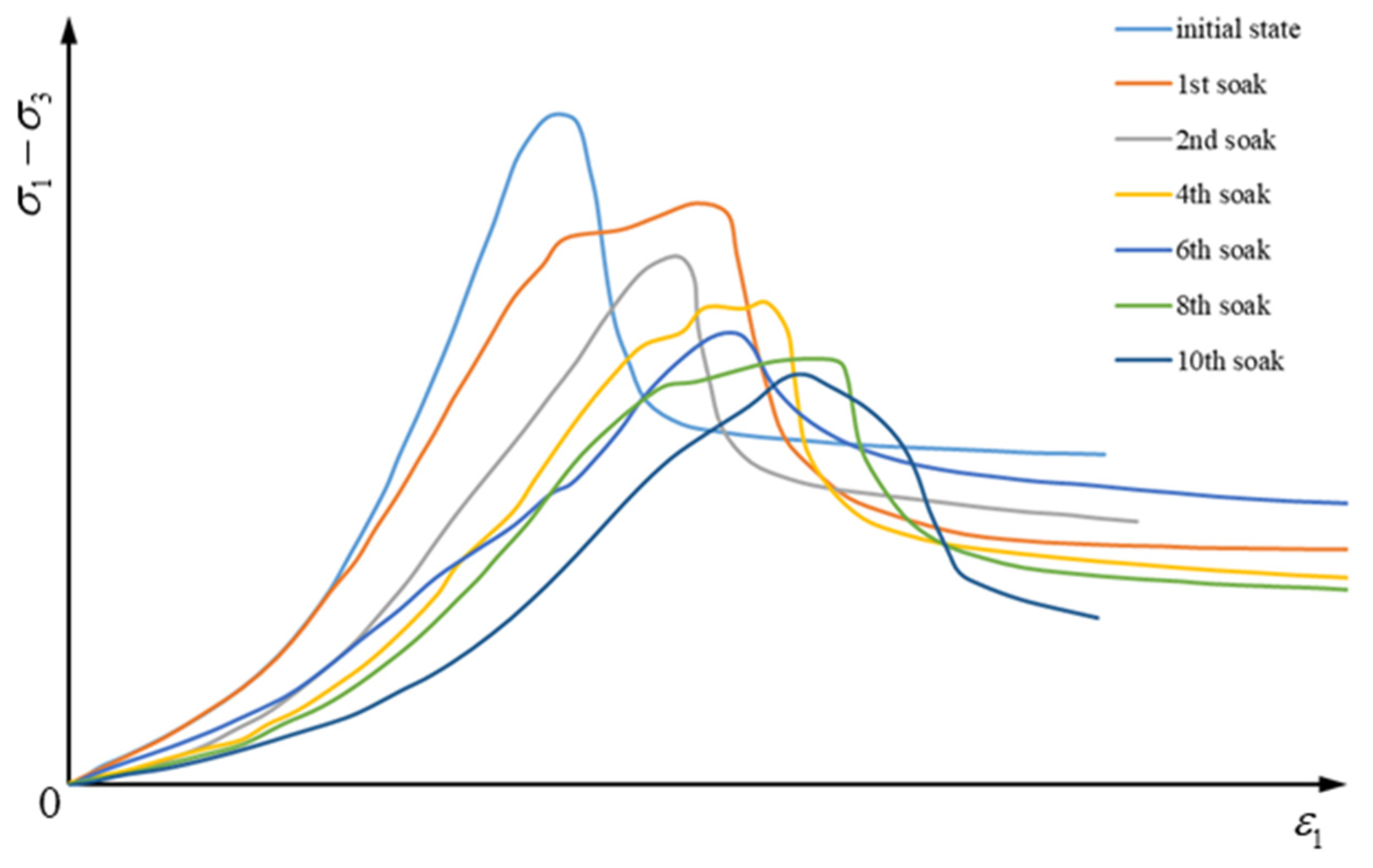 Applsci 11 08906 g005