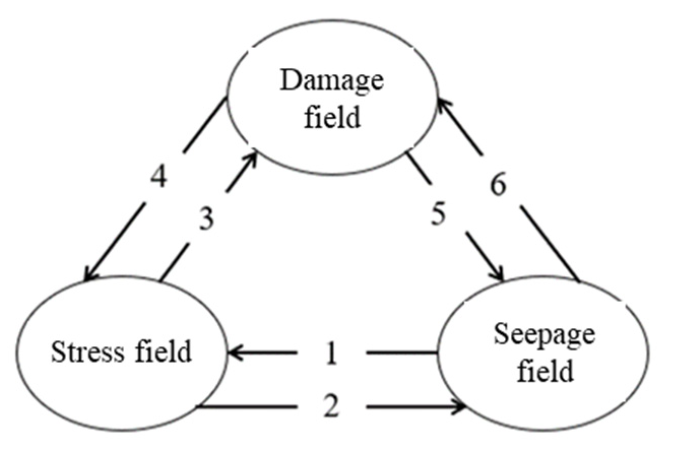 Applsci 11 08906 g006