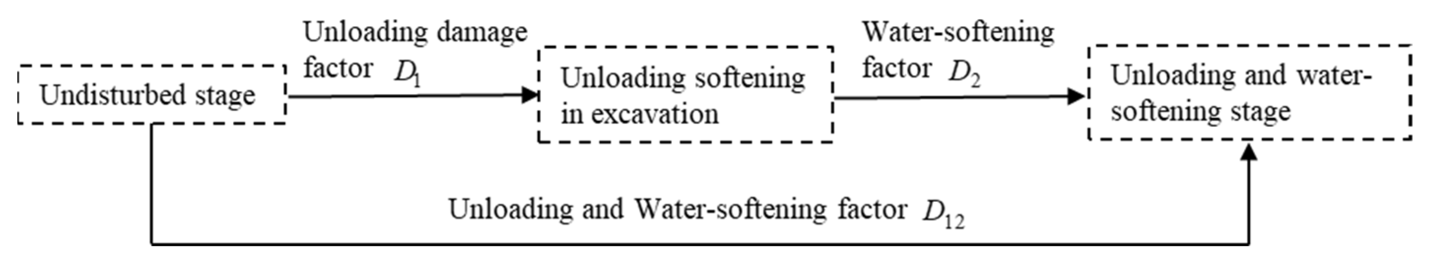 Applsci 11 08906 g007