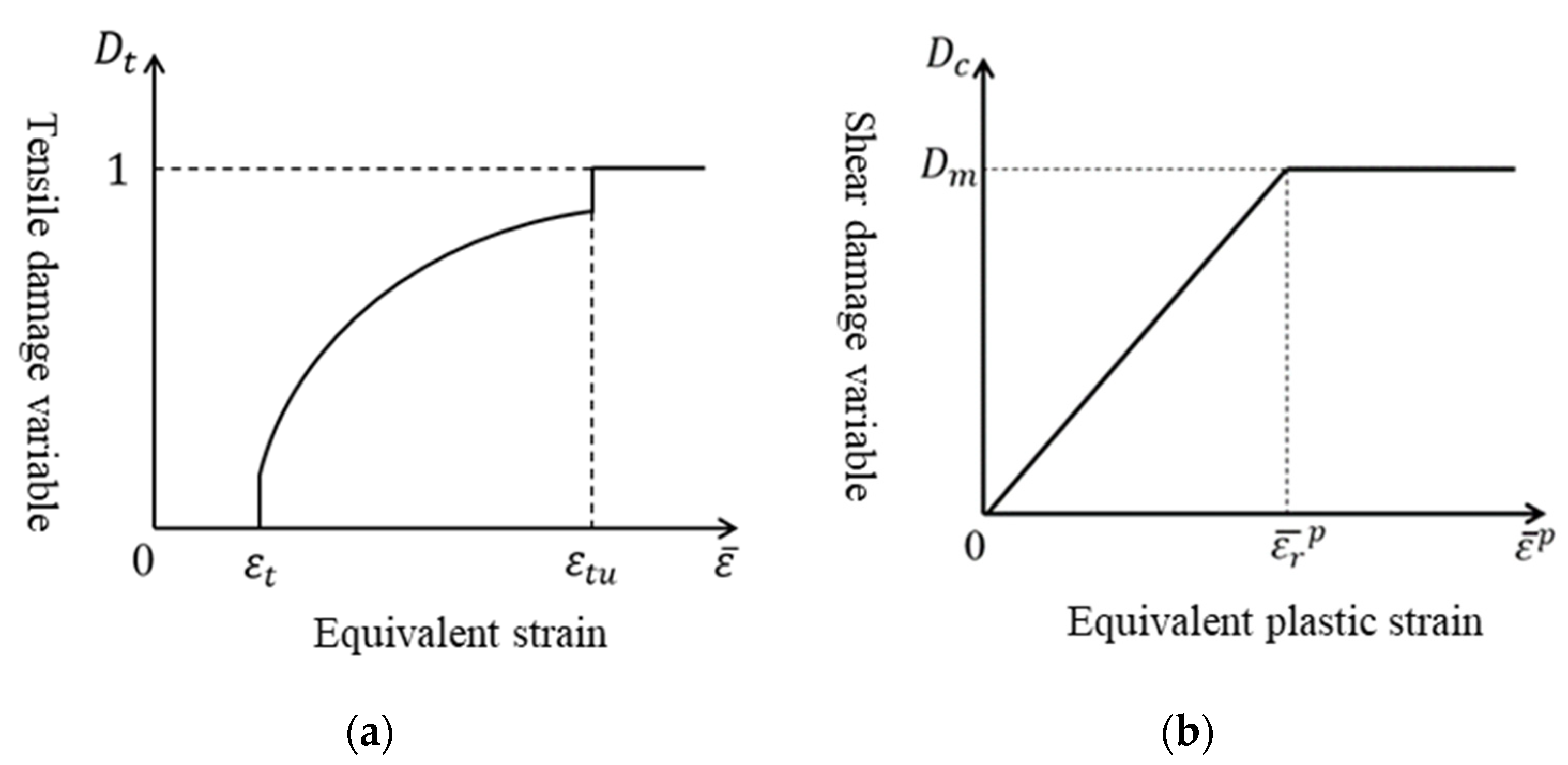 Applsci 11 08906 g008