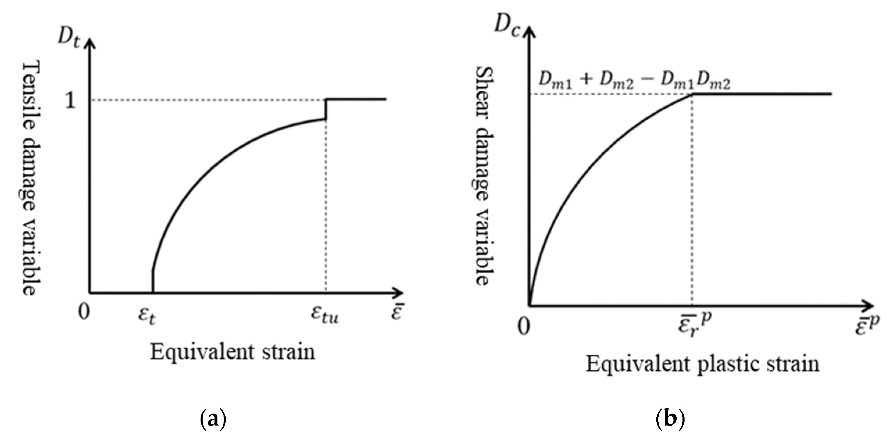 Applsci 11 08906 g009